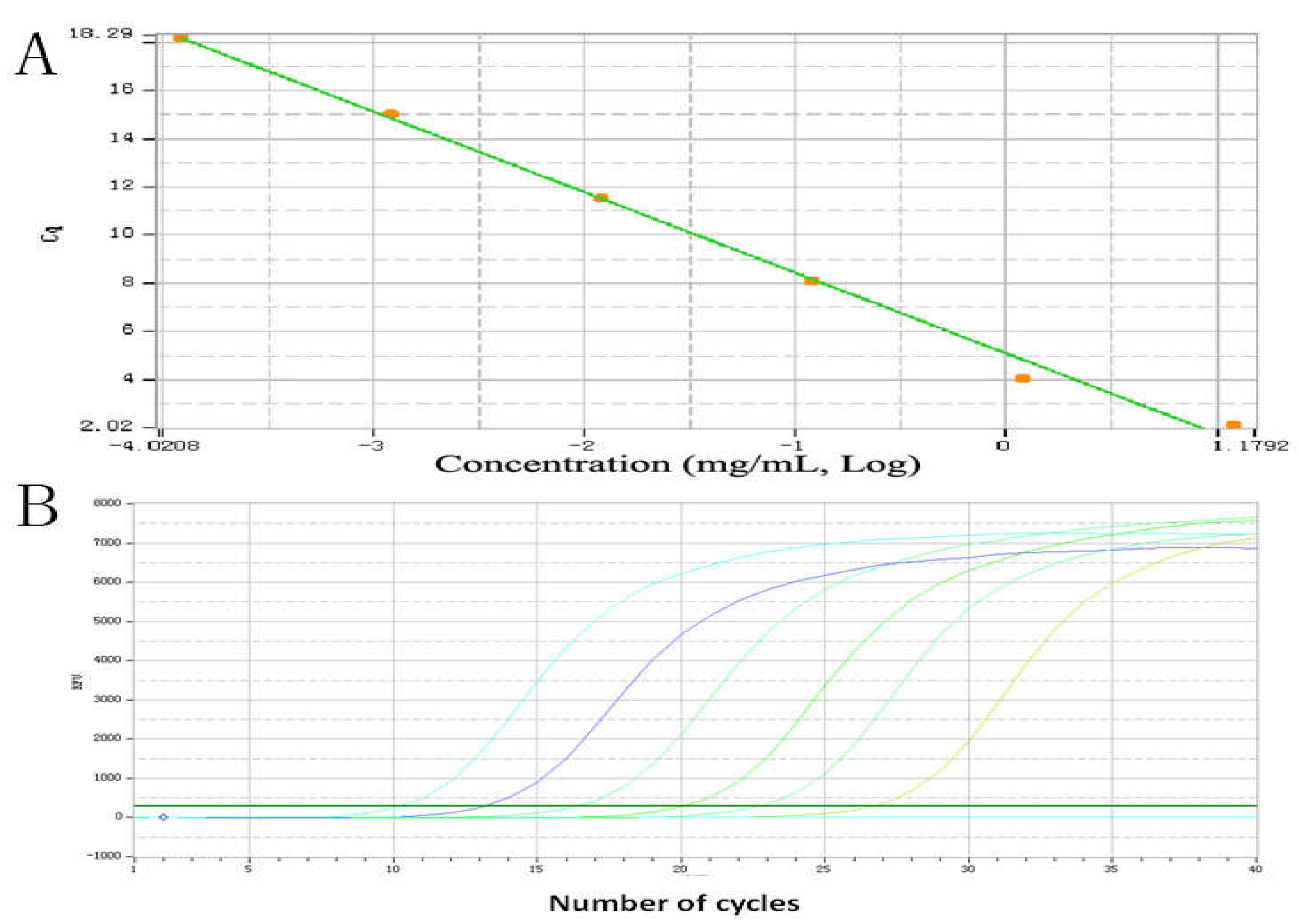 Preprints 156713 g004
