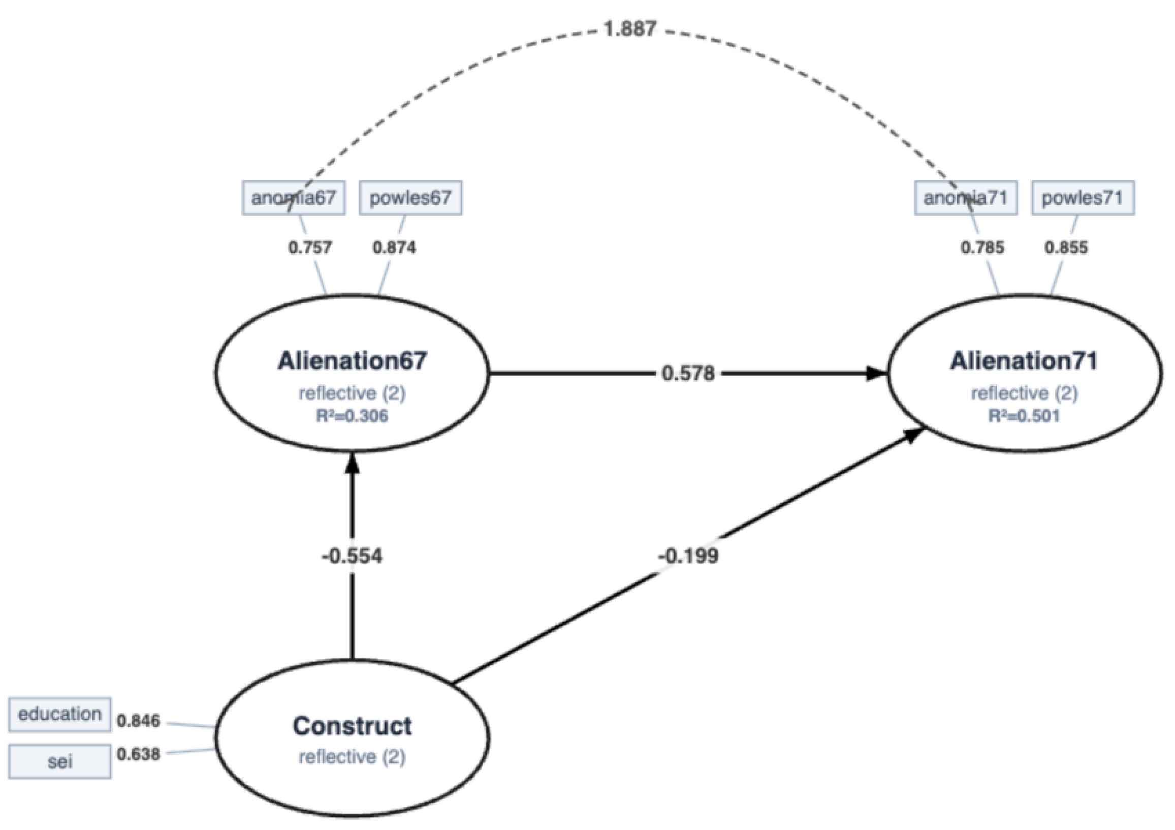 Preprints 224879 g001 Preprints 224879 g001