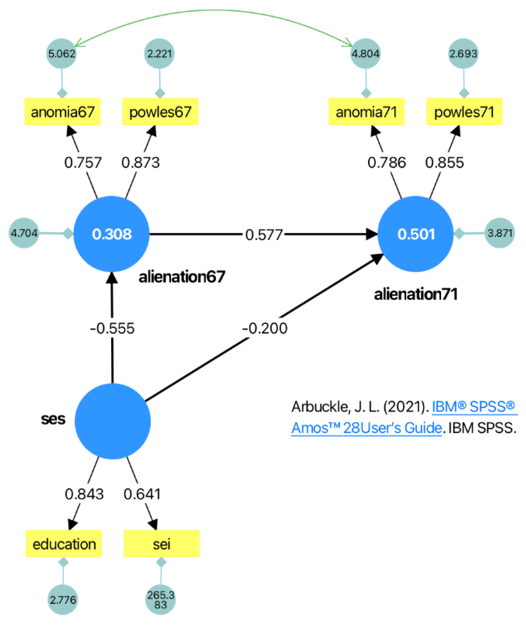 Preprints 224879 g002 Preprints 224879 g002