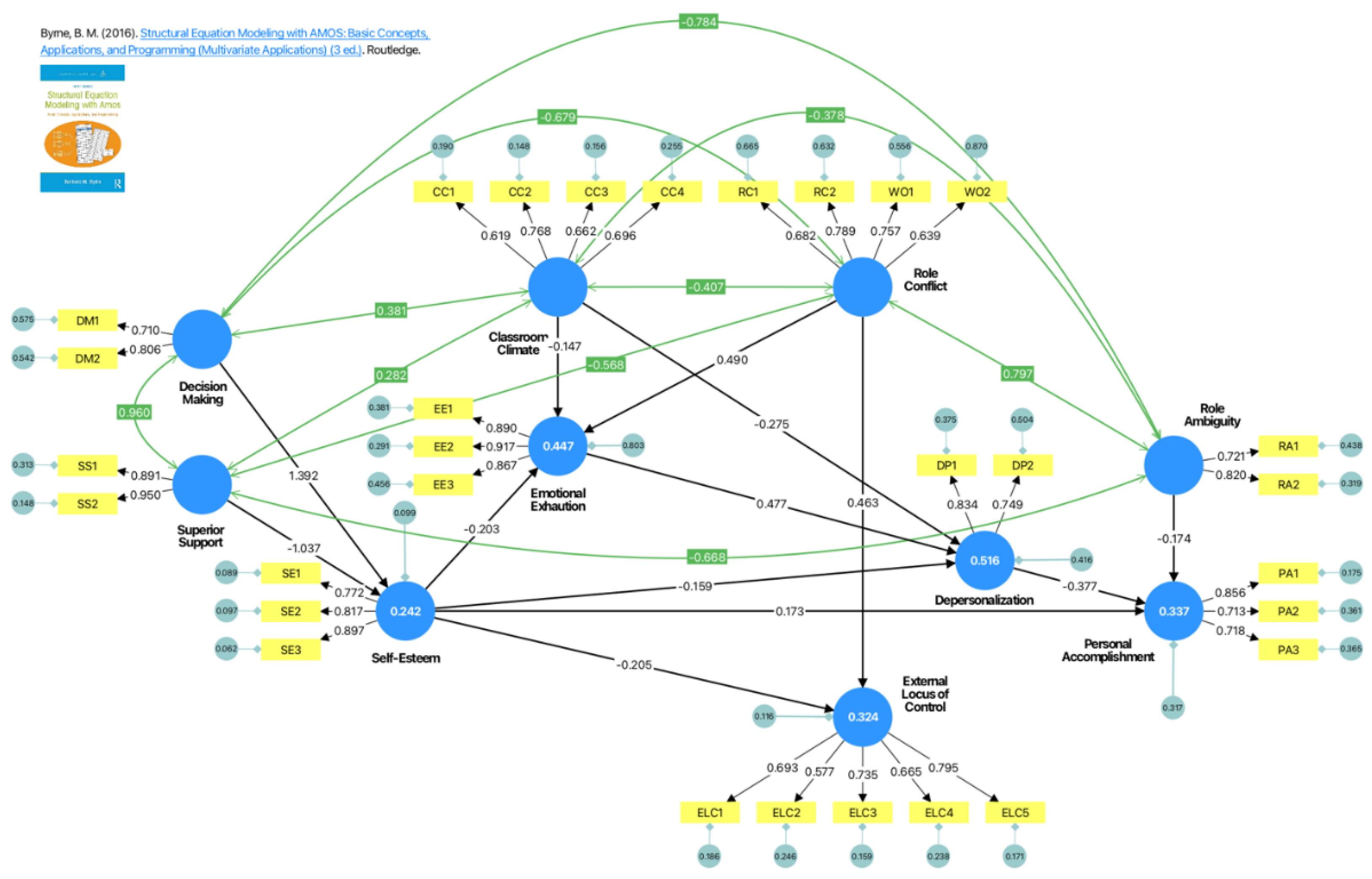 Preprints 224879 g003 Preprints 224879 g003