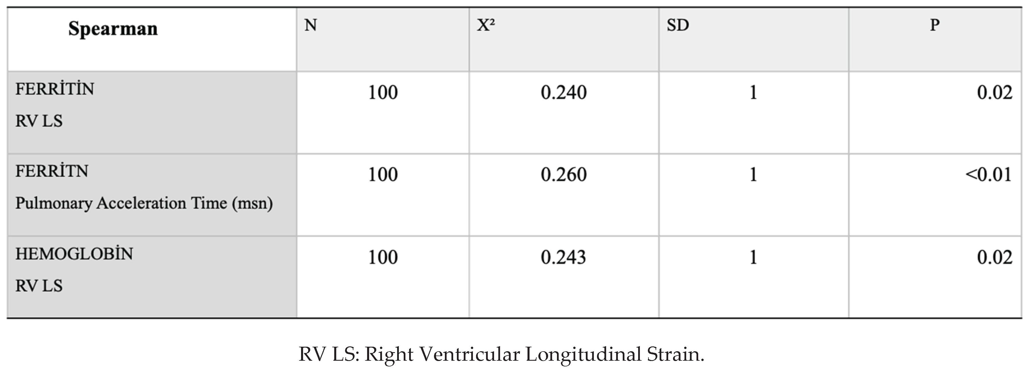 Preprints 164778 i001