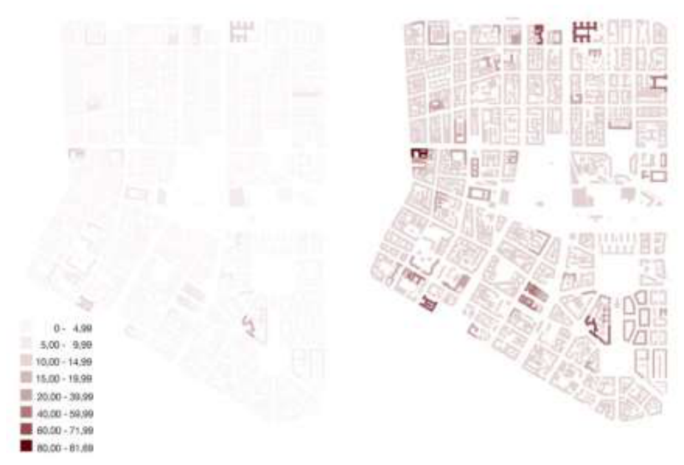 Preprints 208049 g007