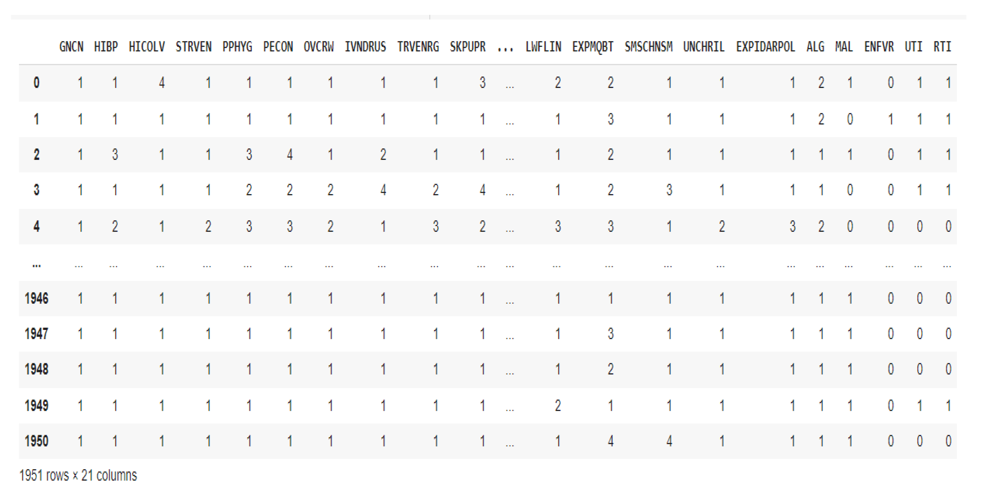Preprints 156838 g001