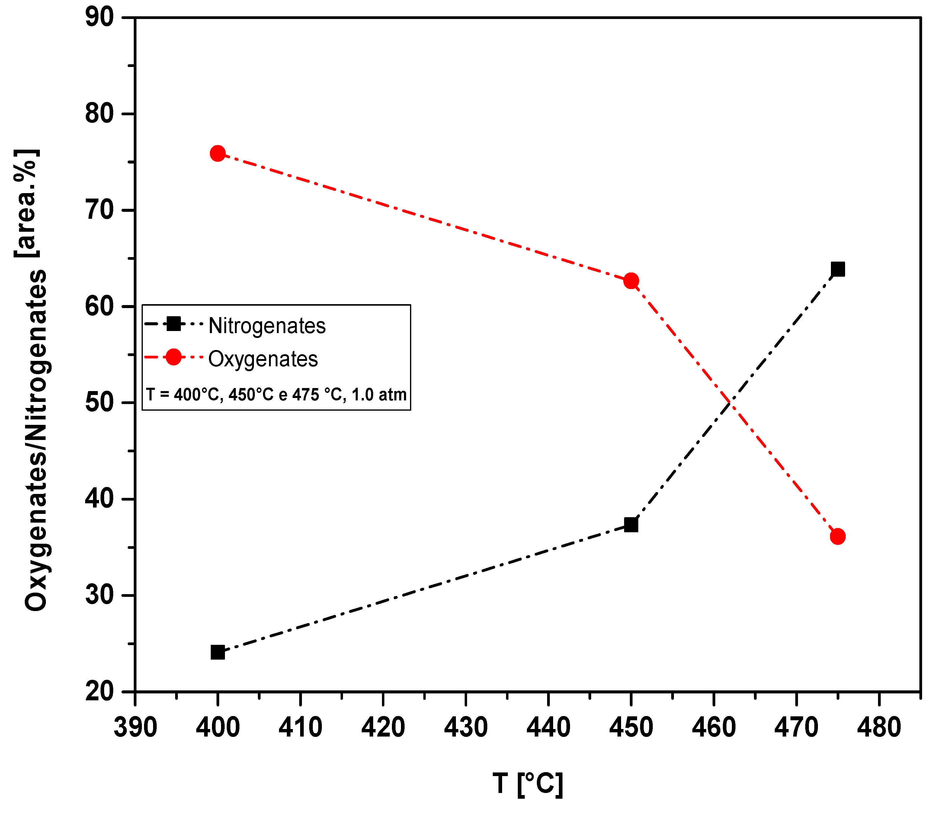 Preprints 102560 g023