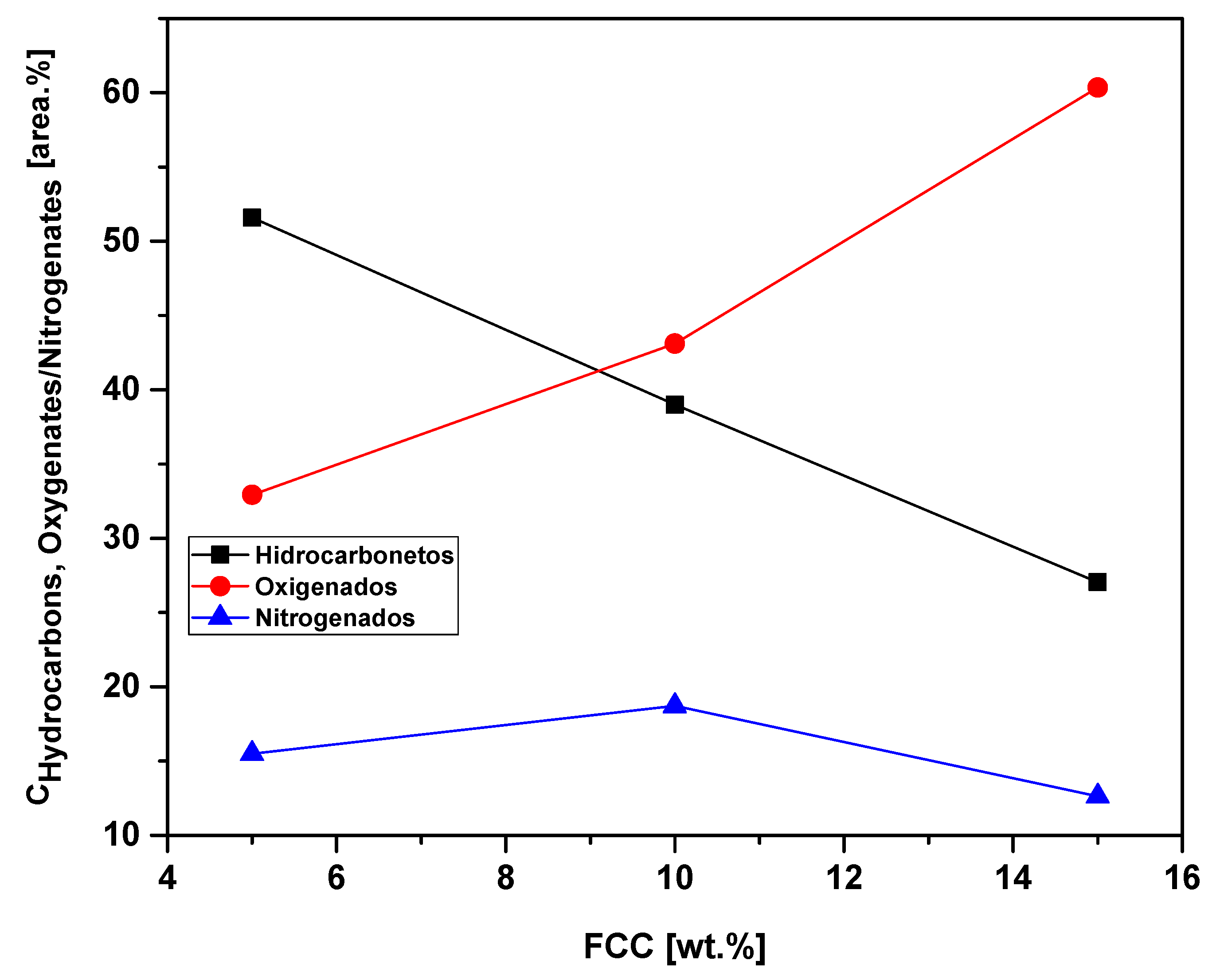 Preprints 102560 g024