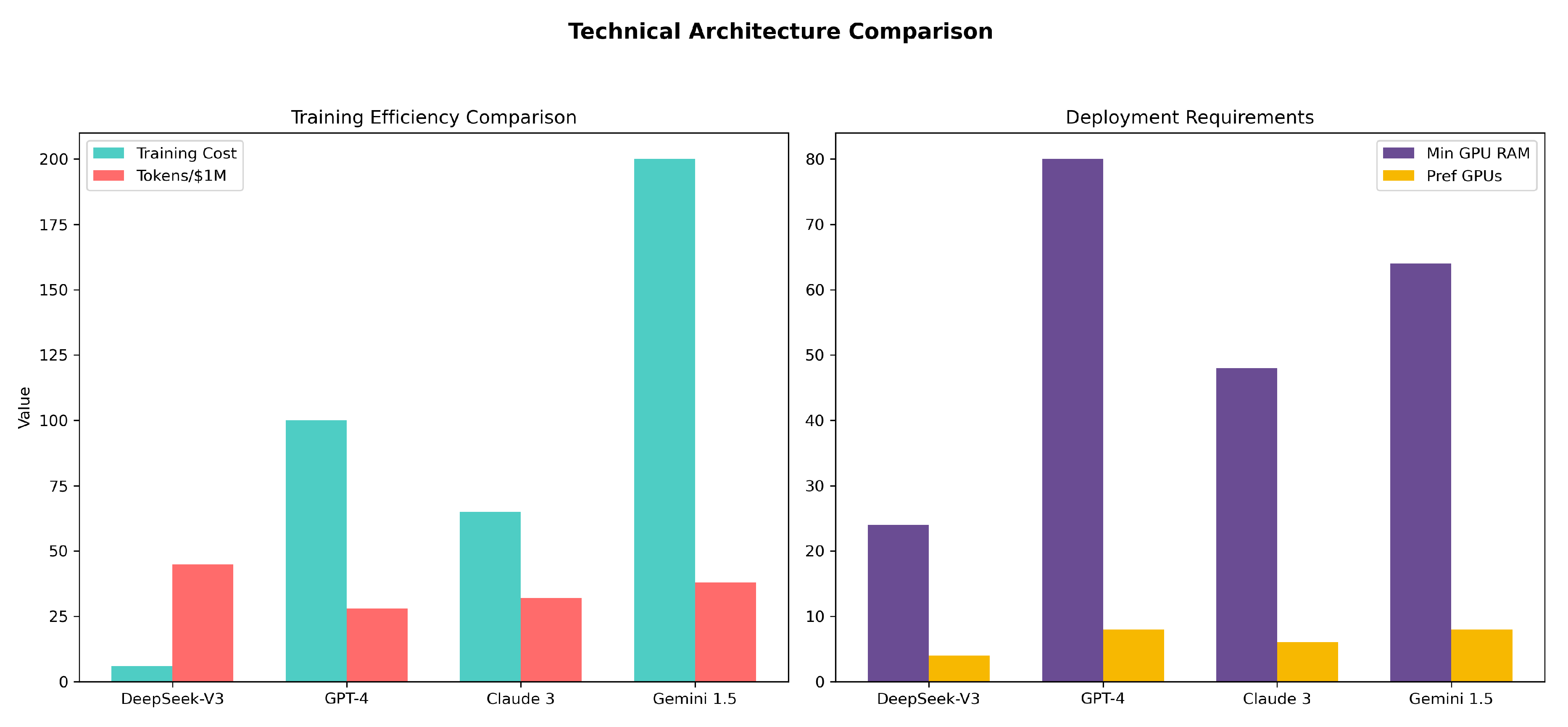 Preprints 156577 g004