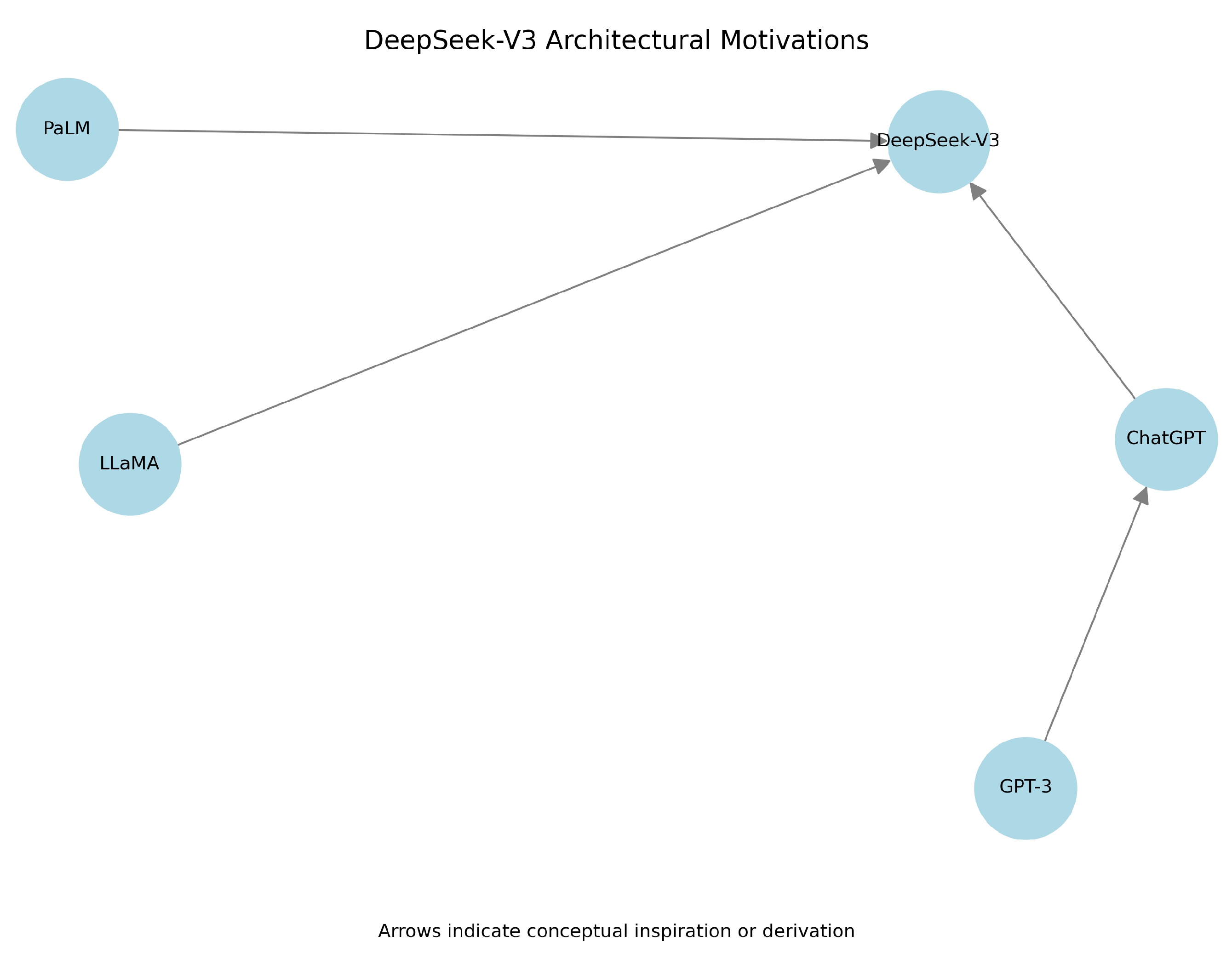 Preprints 156577 g009