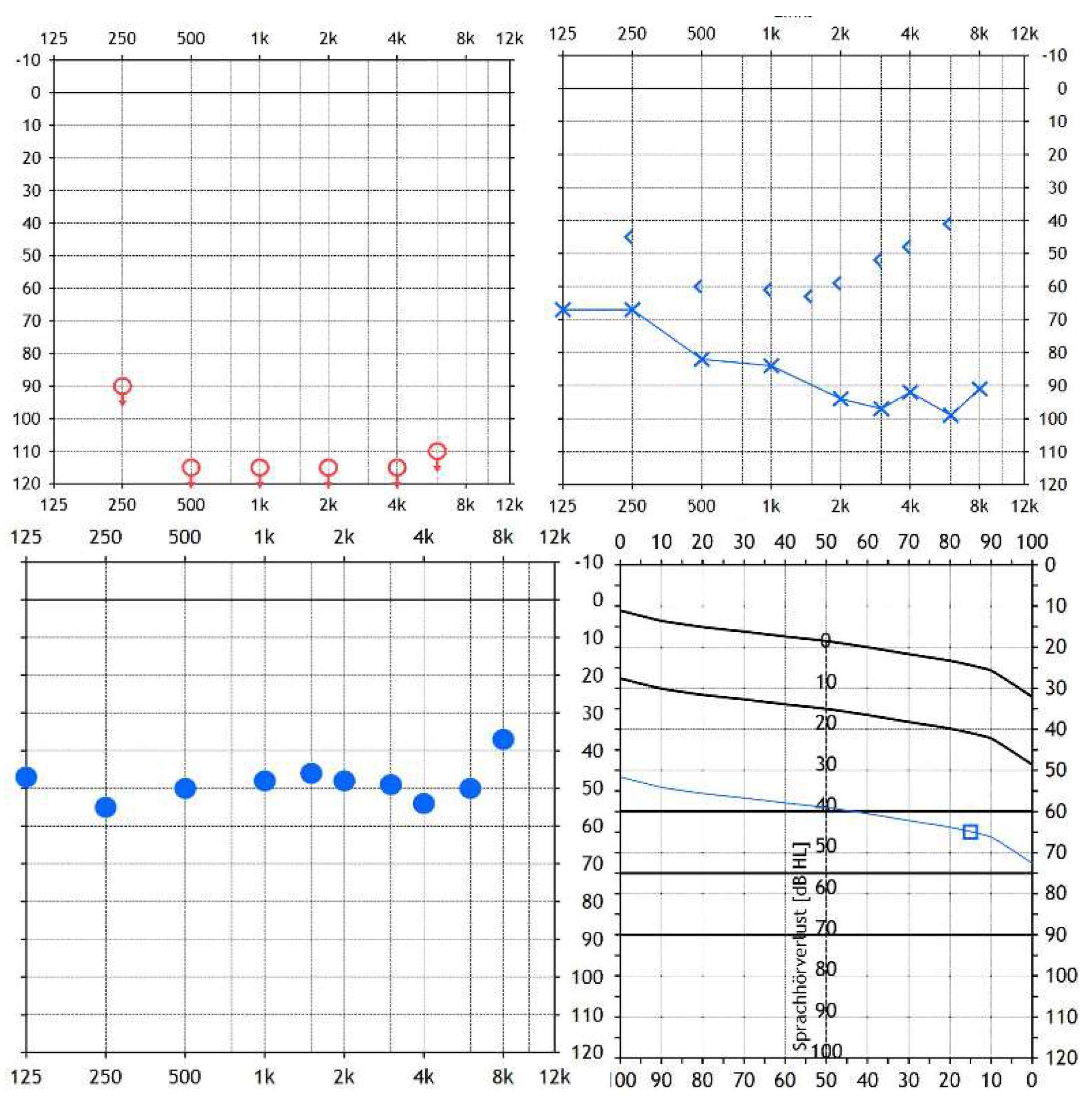 Preprints 93111 g001