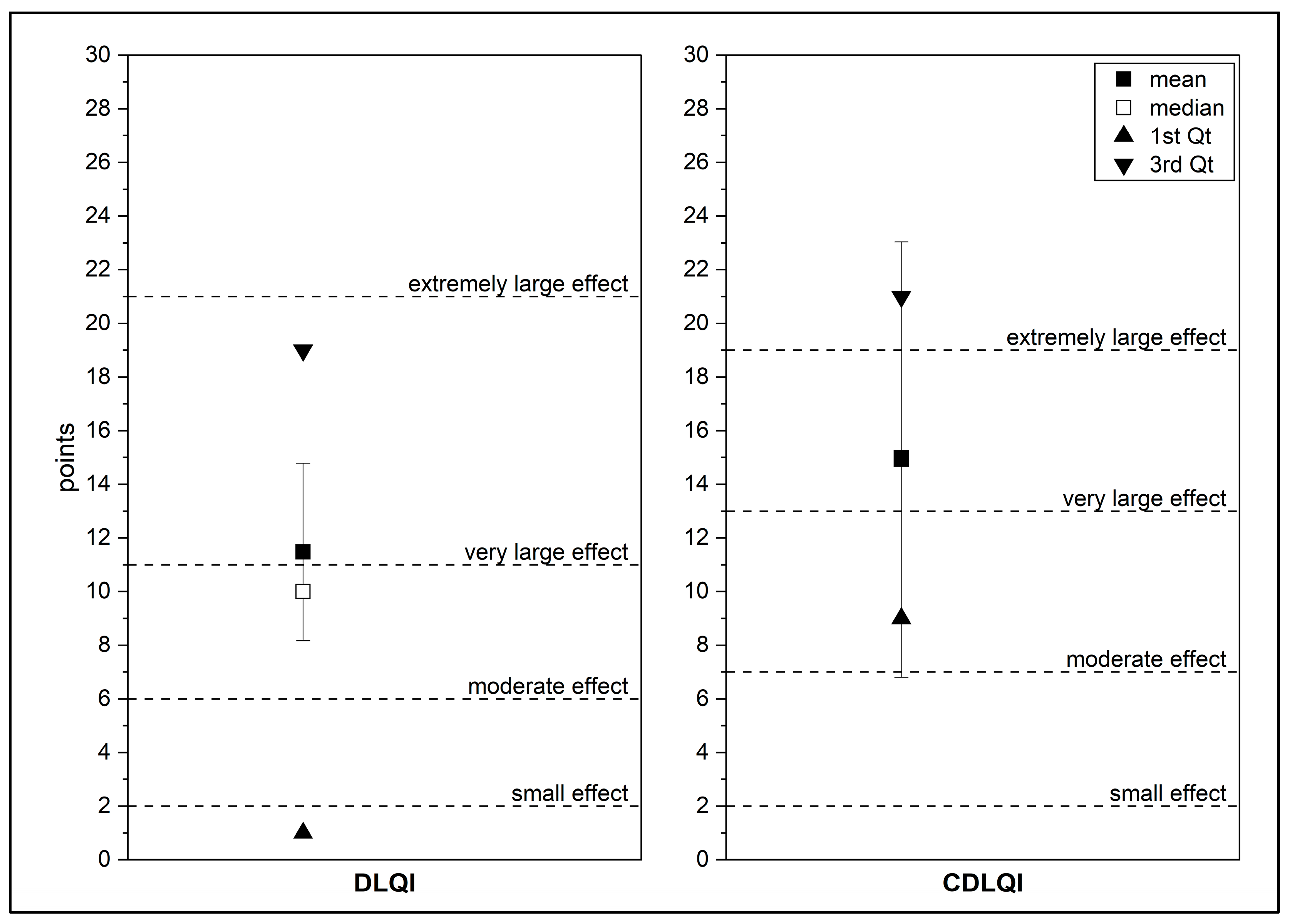 Preprints 219888 g003 Preprints 219888 g003