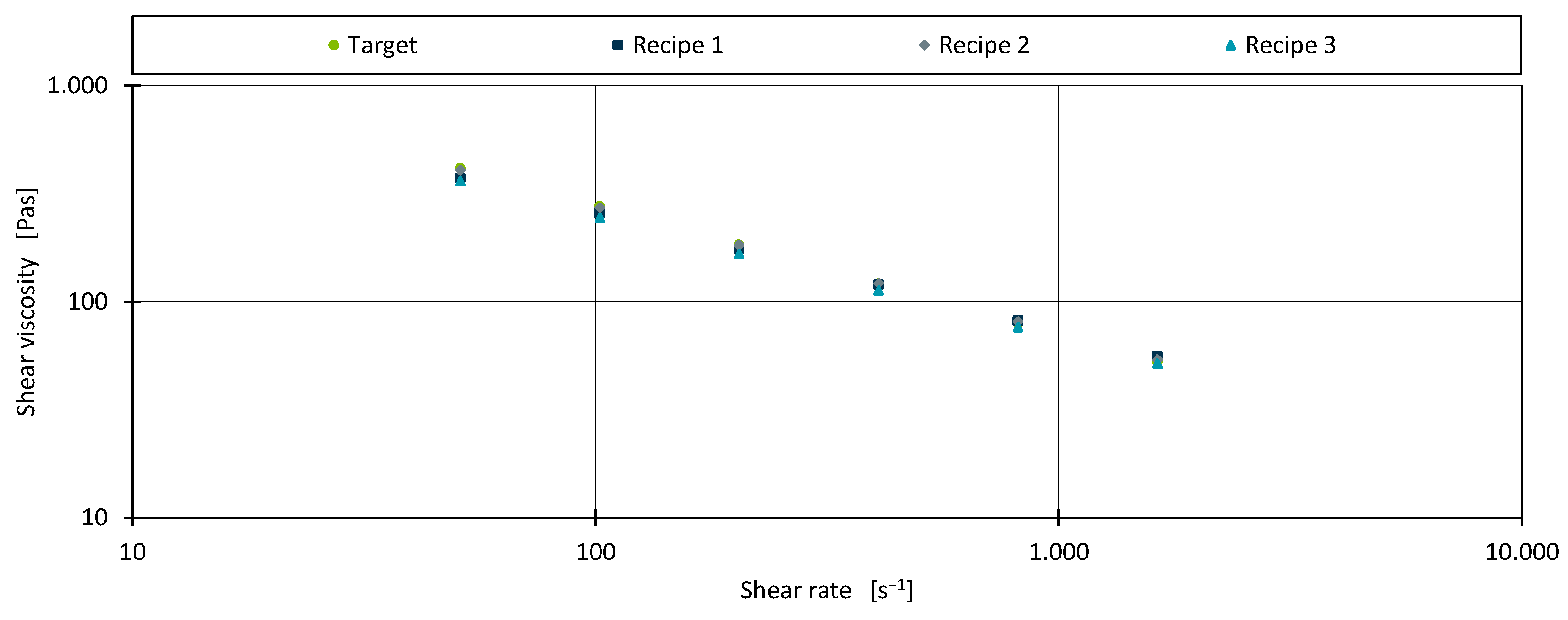 Preprints 149897 g004