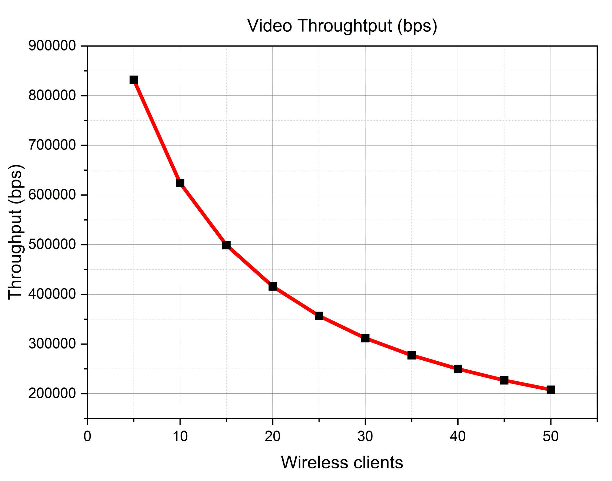 Preprints 190490 g003