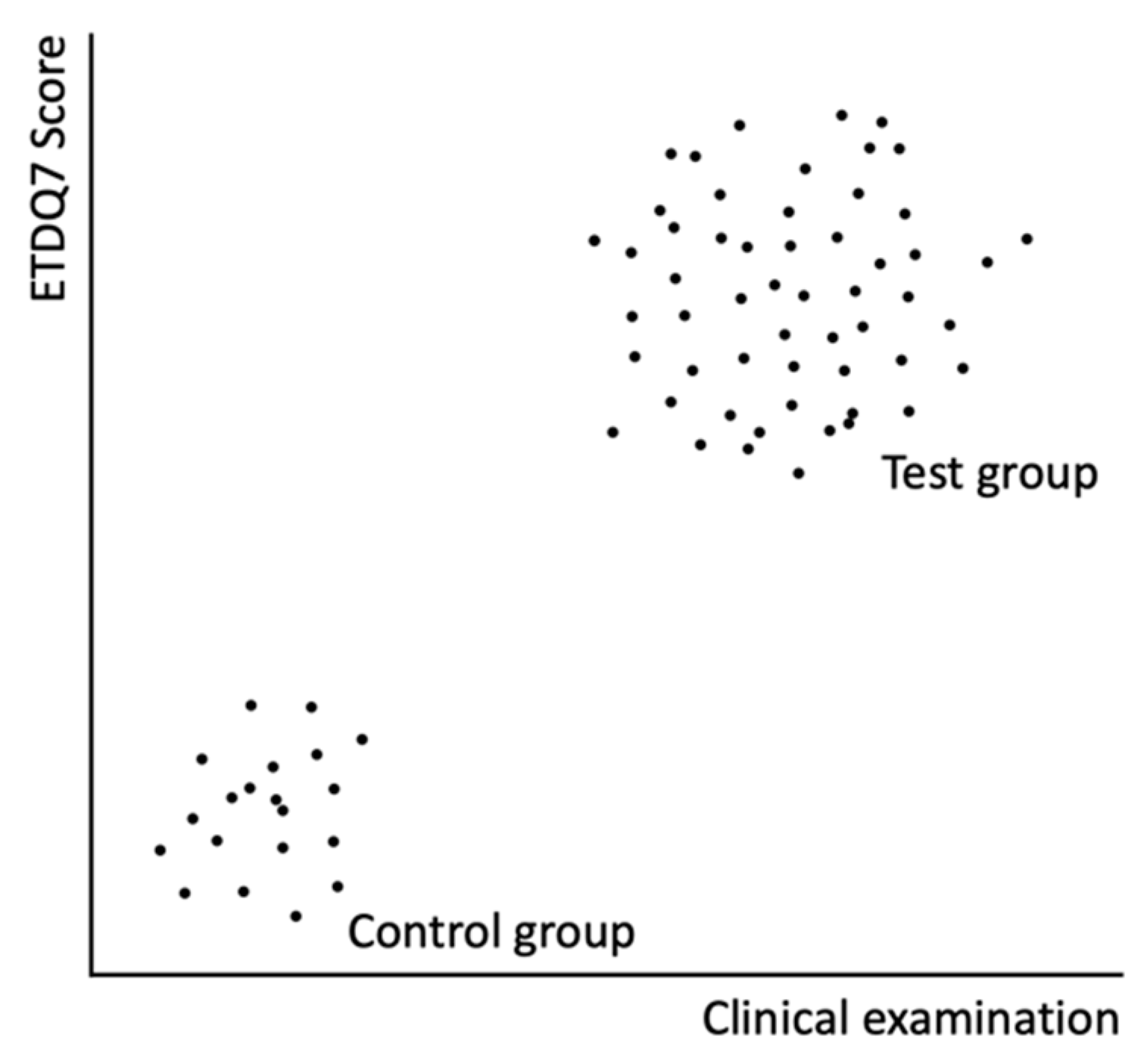 Preprints 84434 g001