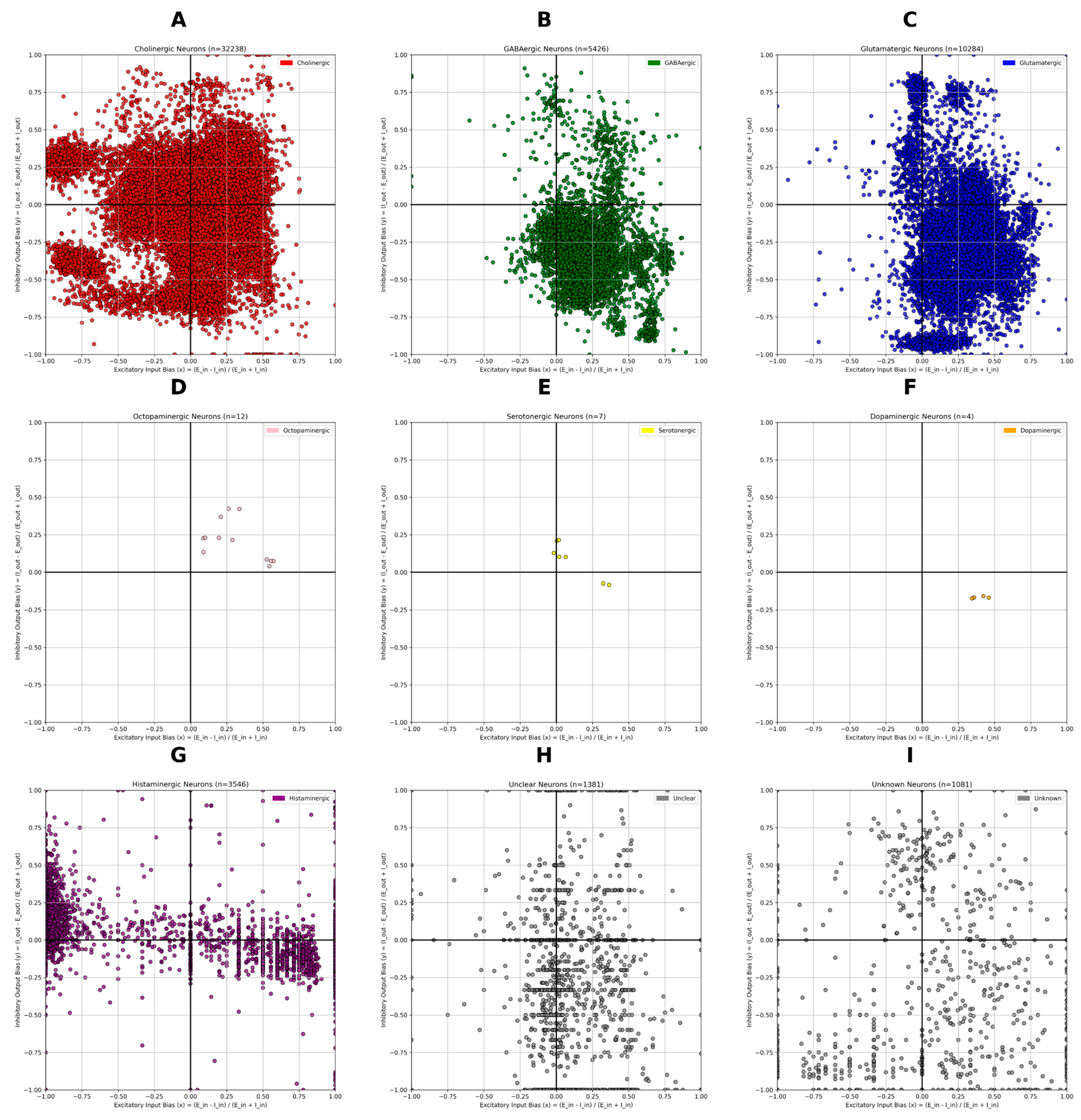 Preprints 177284 g002