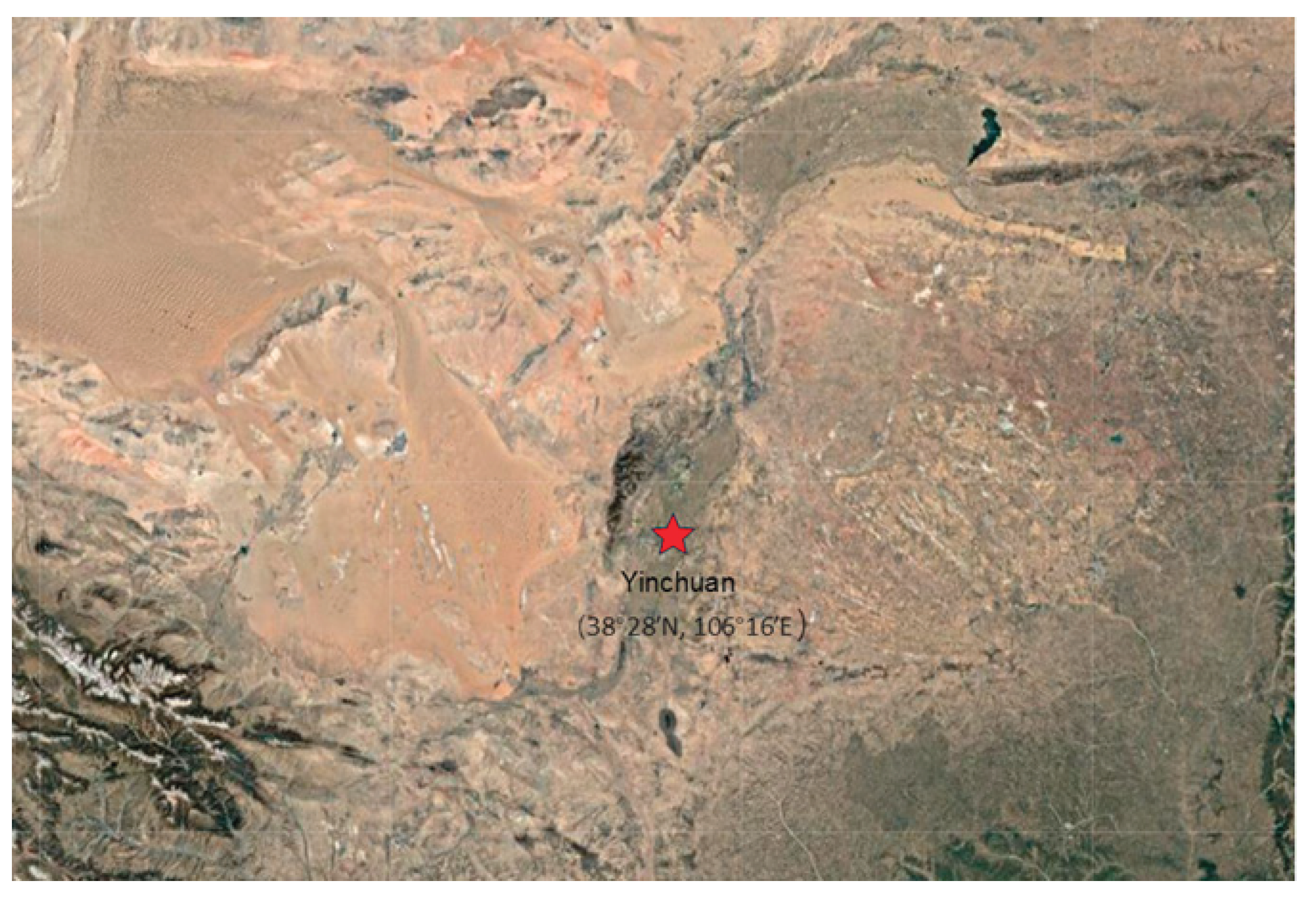 Preprints 158959 g001