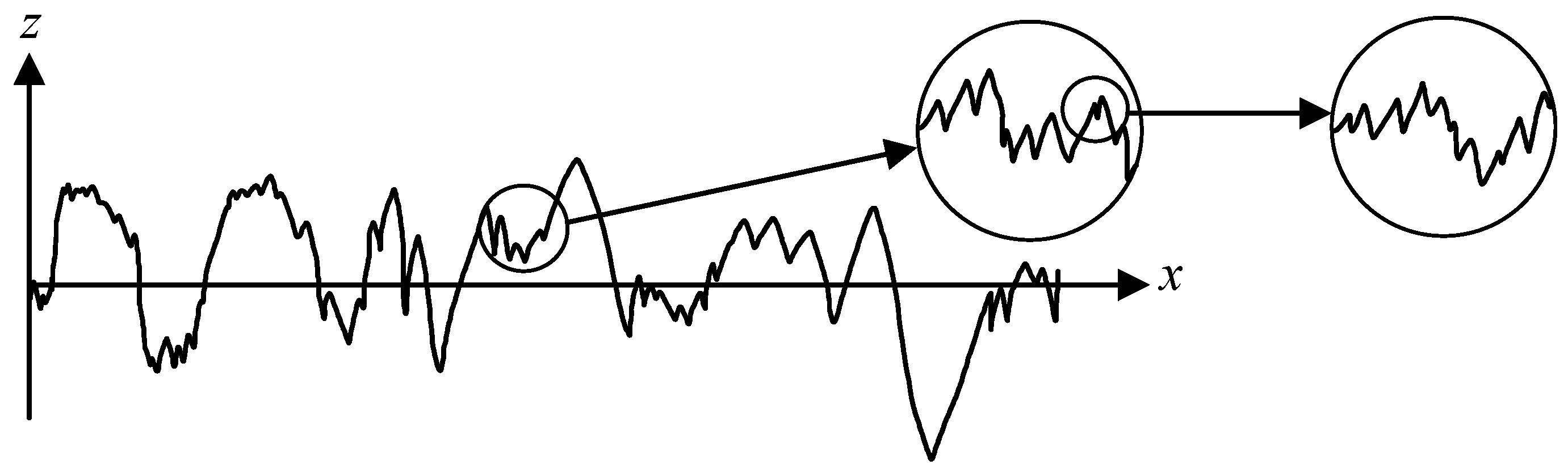 Preprints 147641 g002