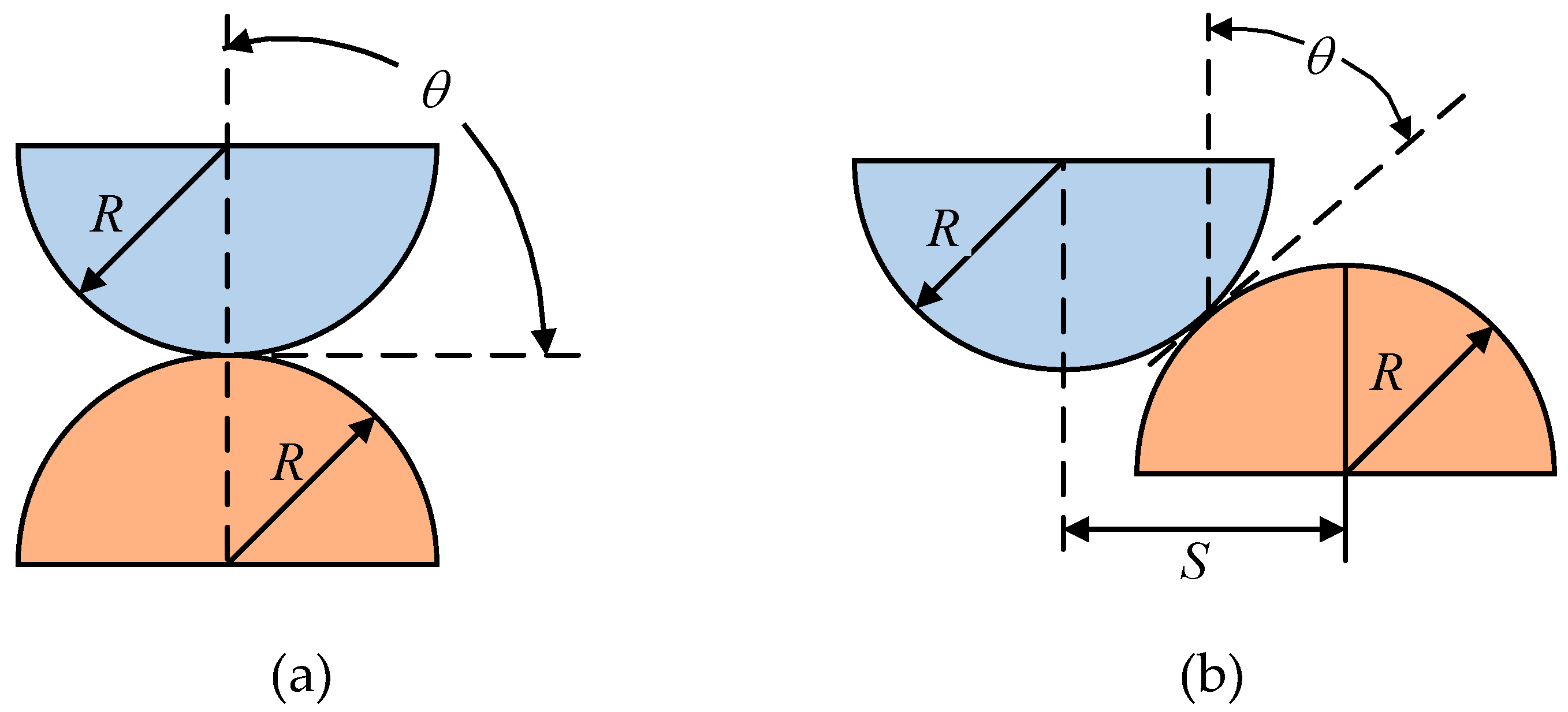 Preprints 147641 g010