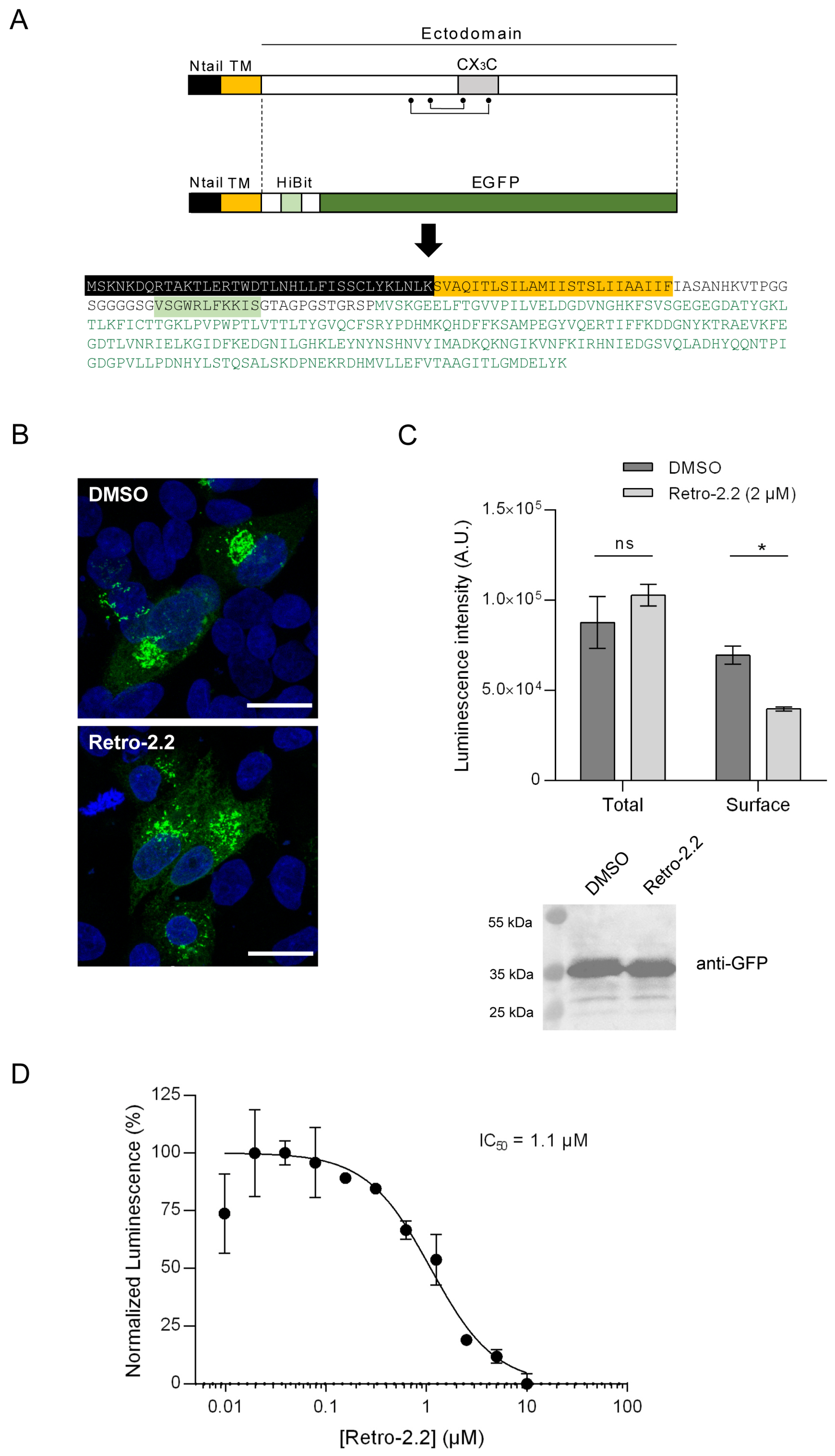 Preprints 88784 g004