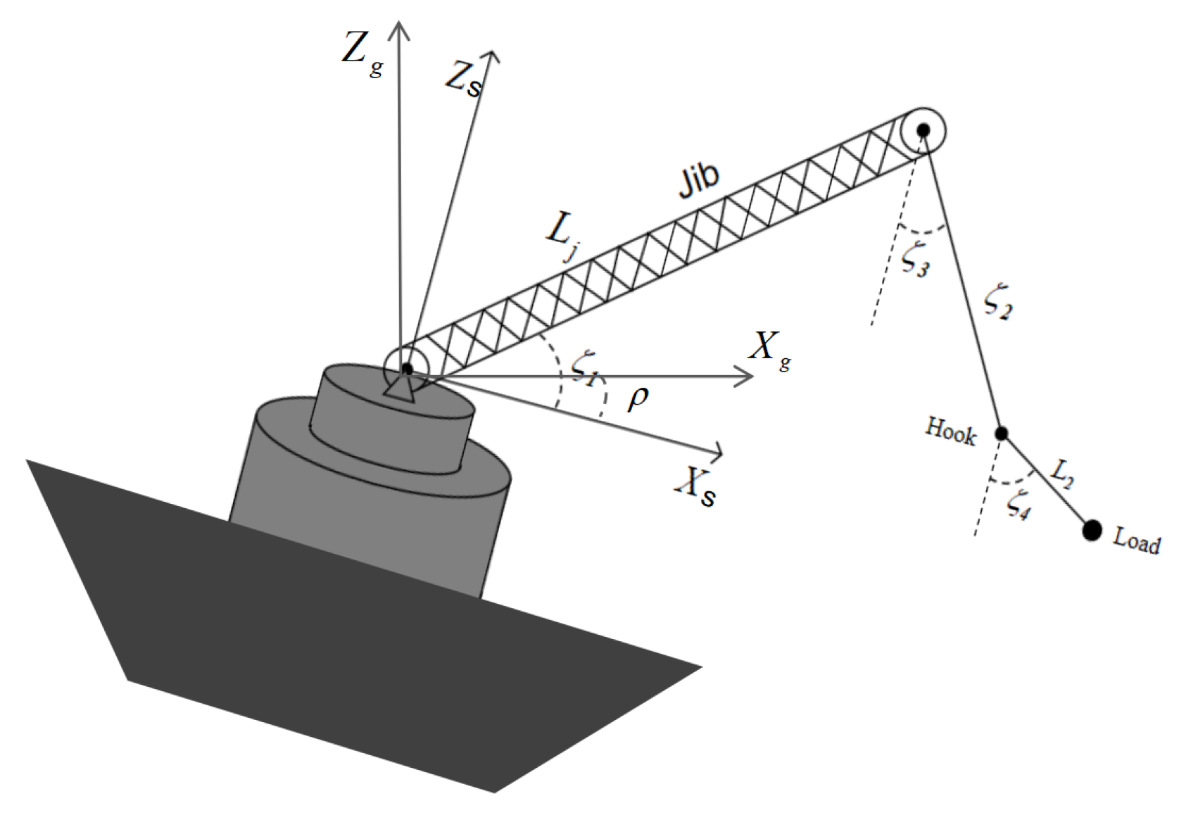 Preprints 142710 g001