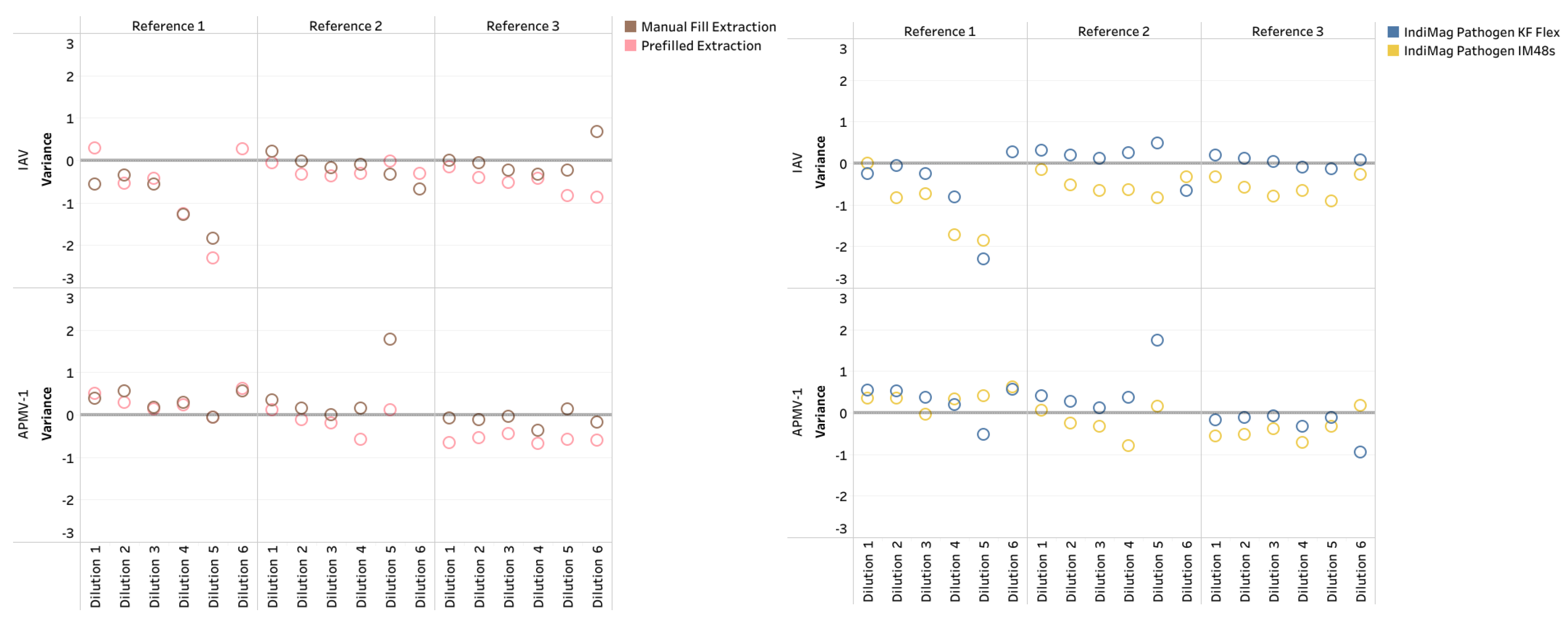 Preprints 151746 g001