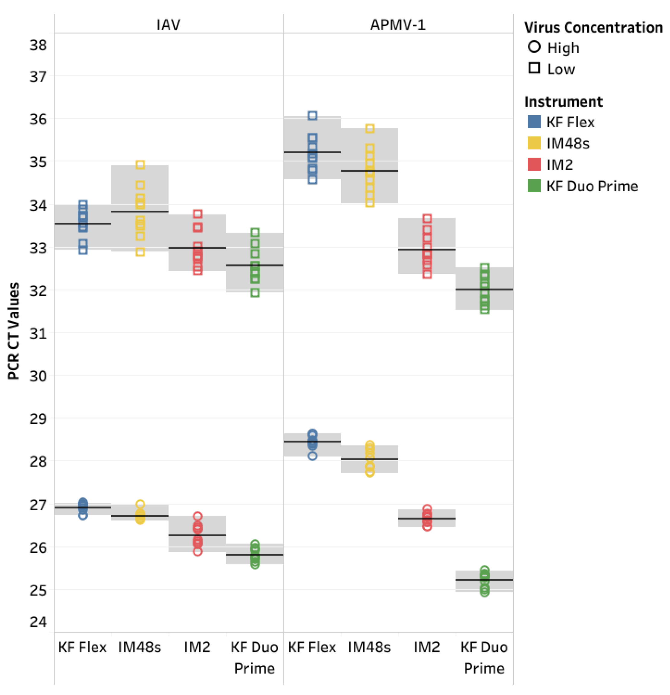 Preprints 151746 g003
