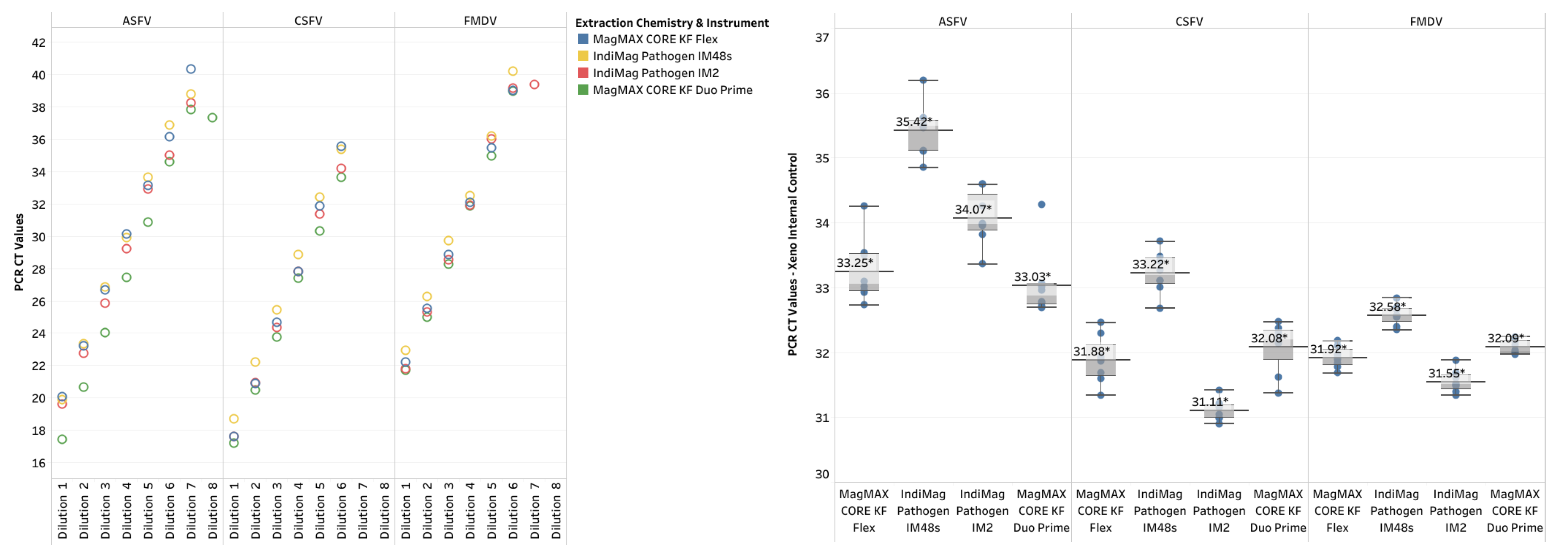 Preprints 151746 g0a1b