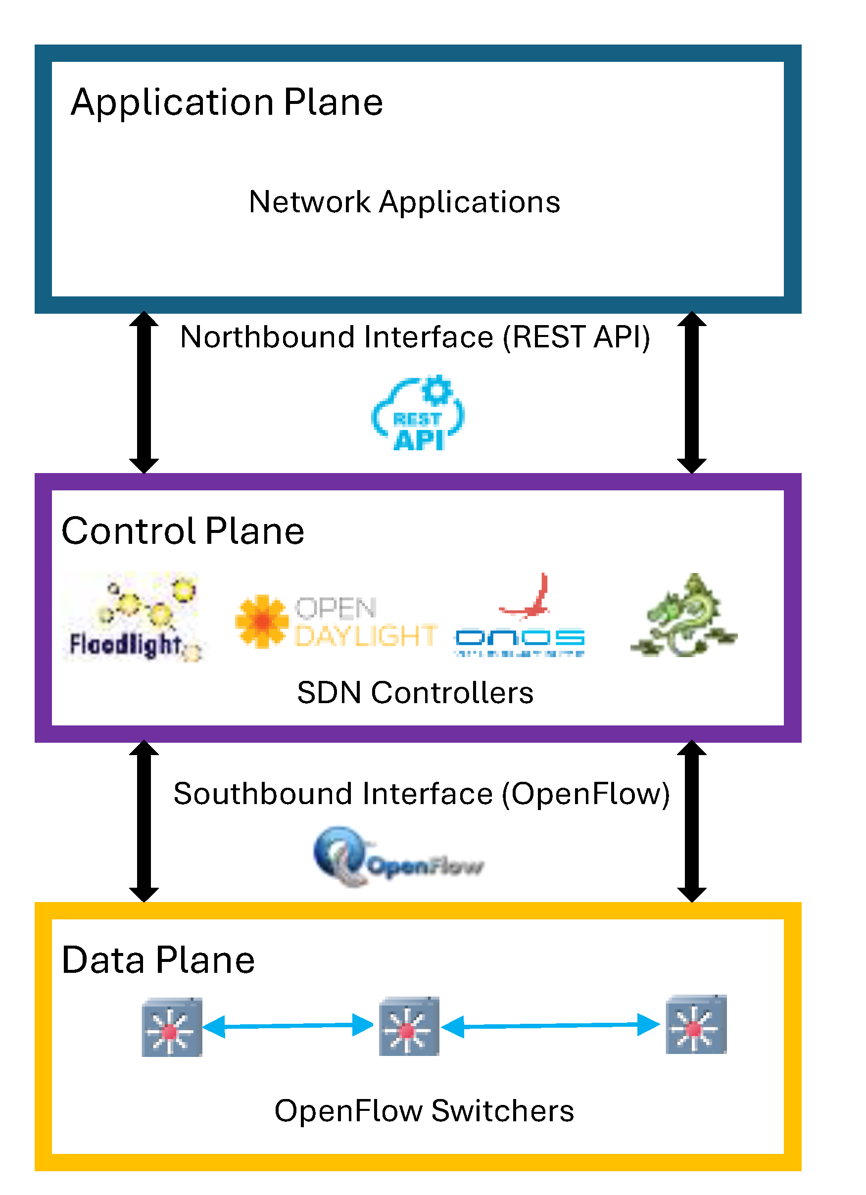 Preprints 175594 g001