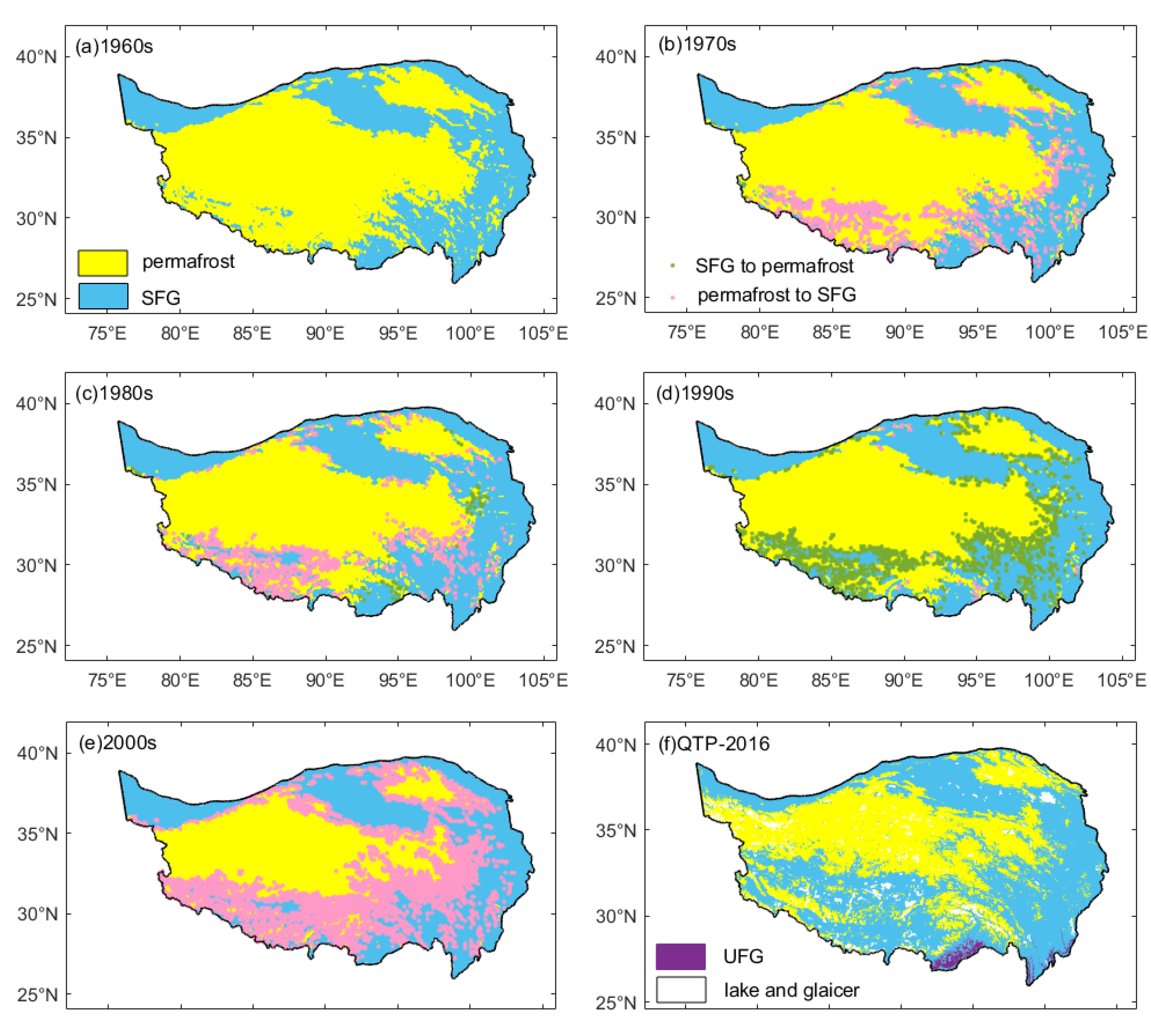 Preprints 75474 g001