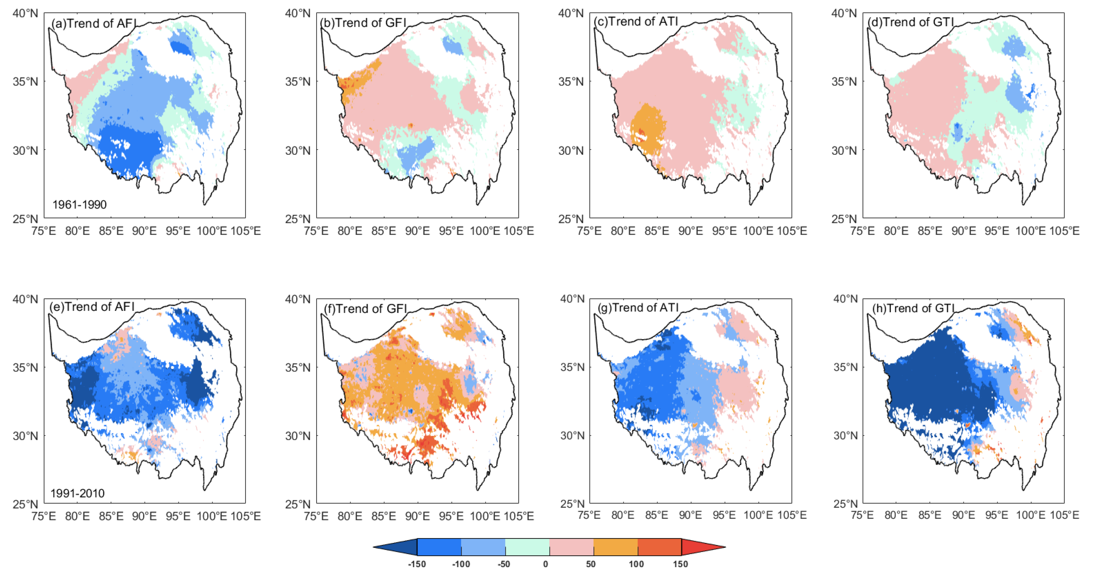 Preprints 75474 g003
