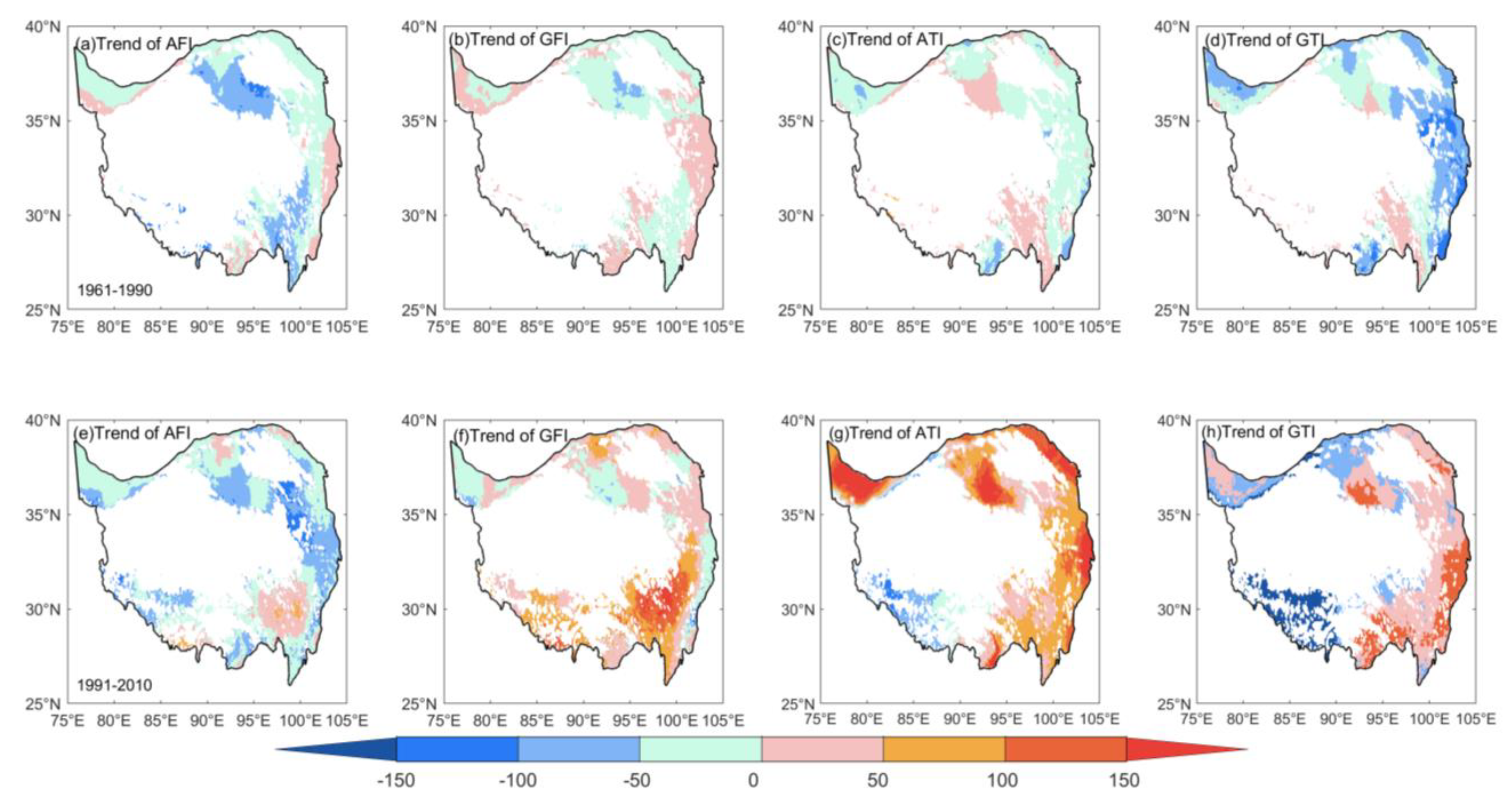 Preprints 75474 g004