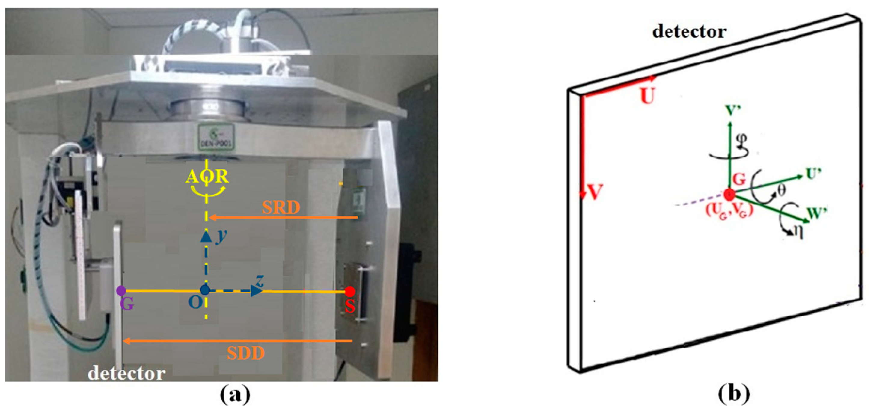 Preprints 147053 g001