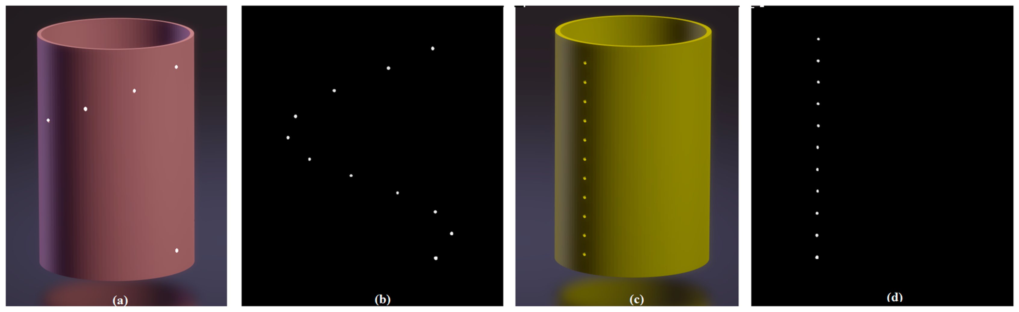 Preprints 147053 g003