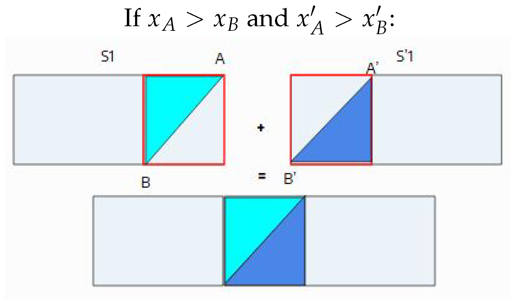 Preprints 193351 g004