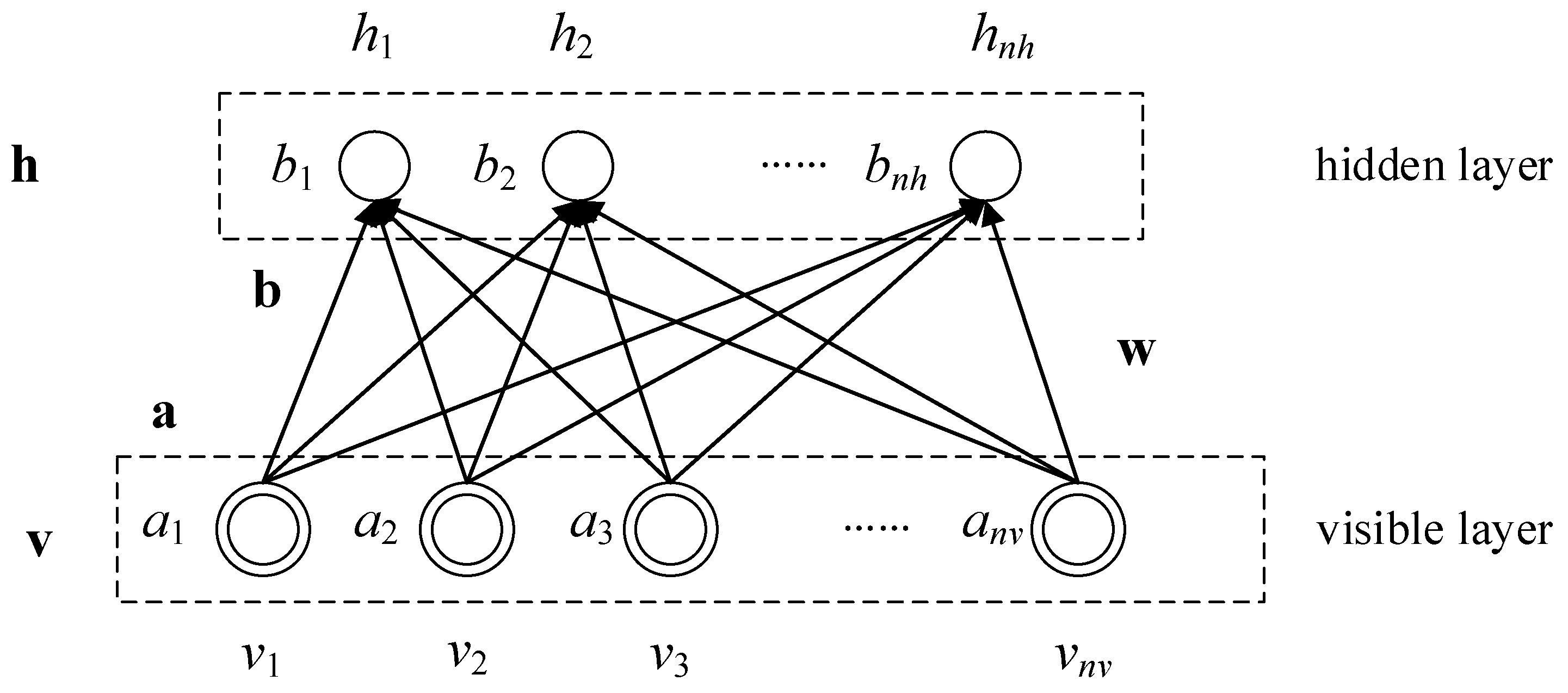 Preprints 89360 g001