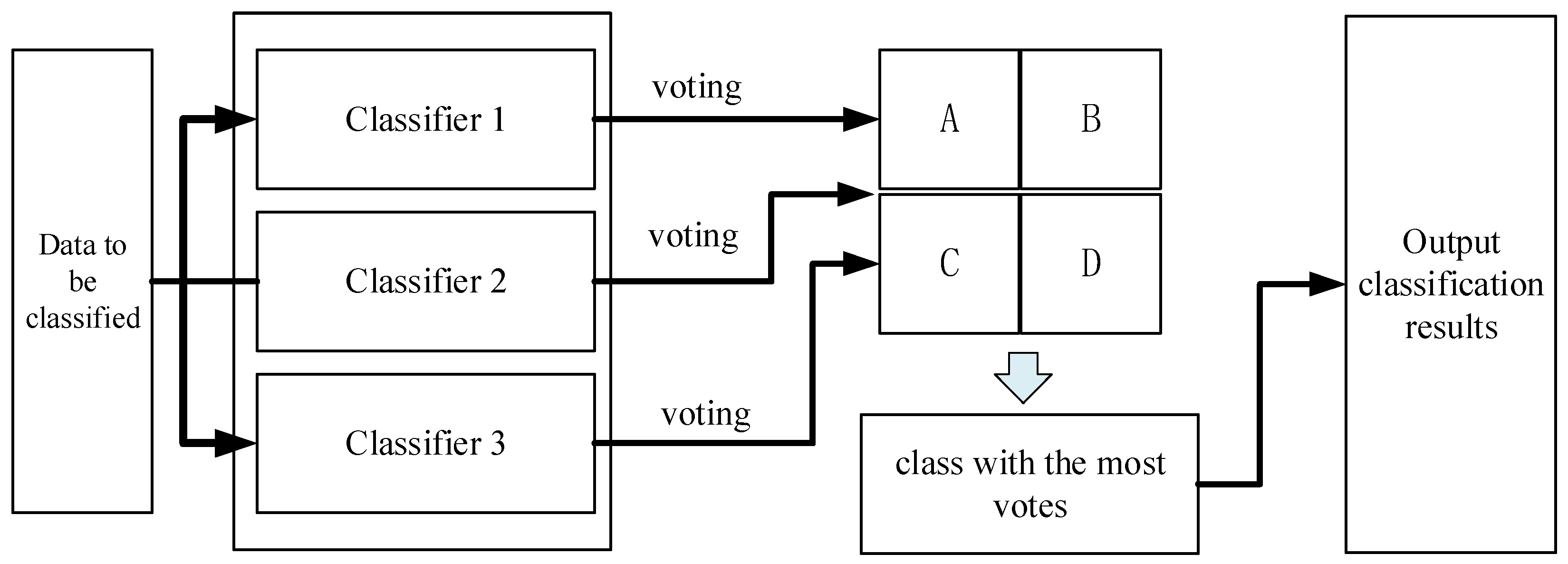 Preprints 89360 g004