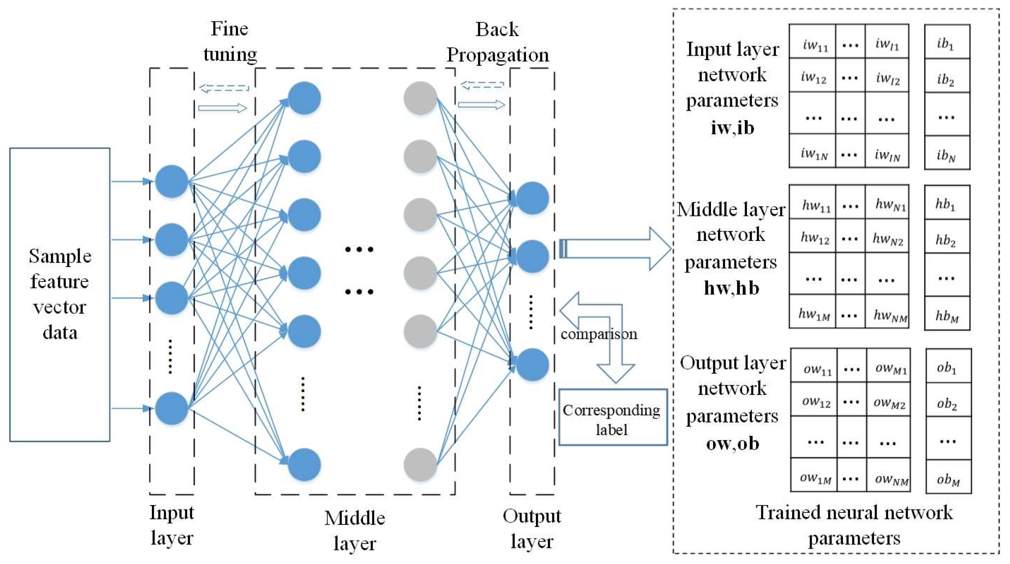 Preprints 89360 g007