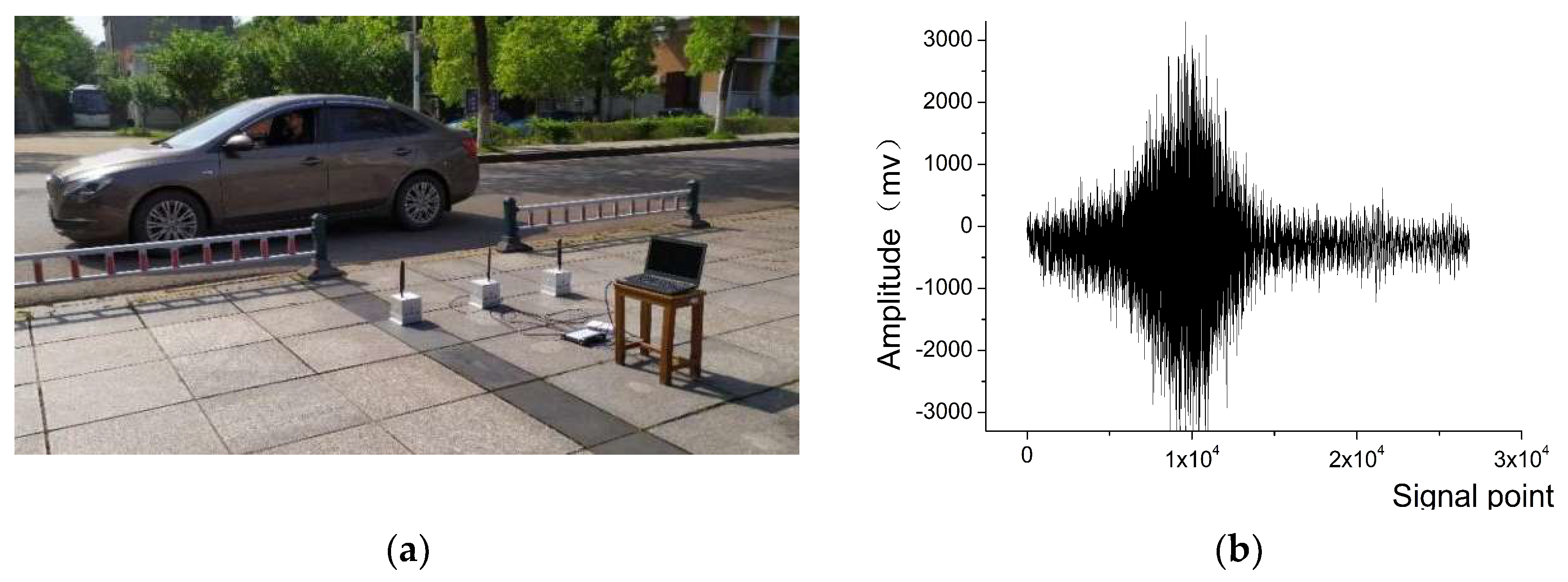Preprints 89360 g009