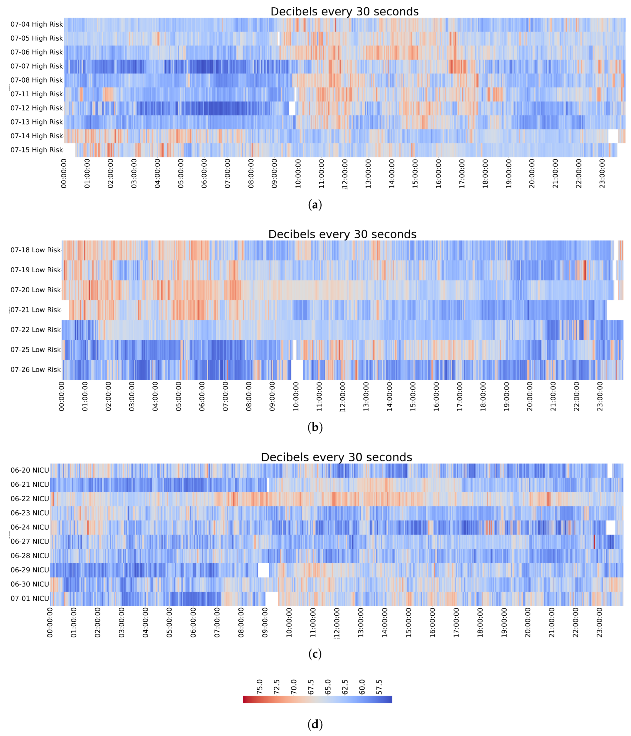 Preprints 188374 g001