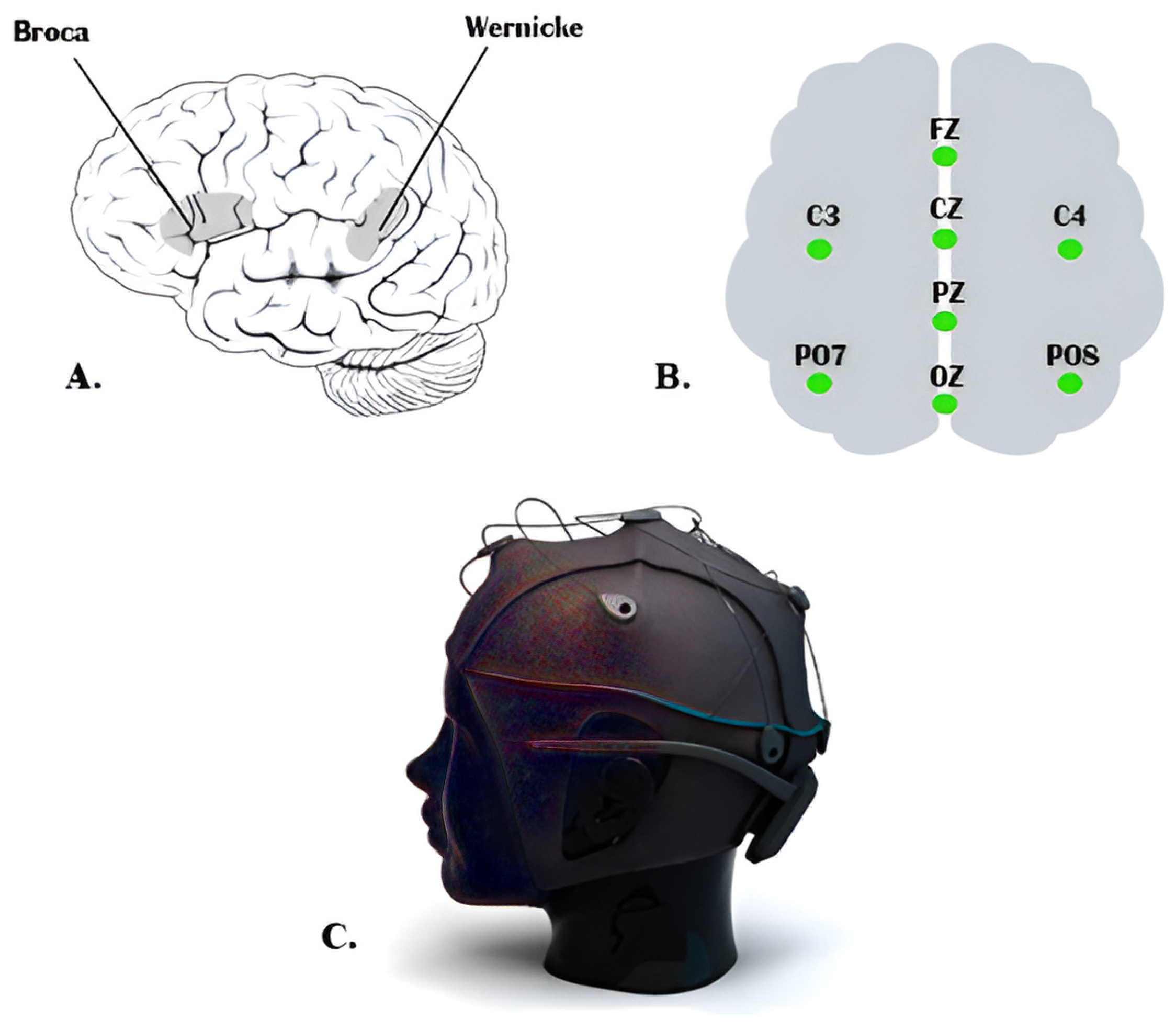 Preprints 72909 g001