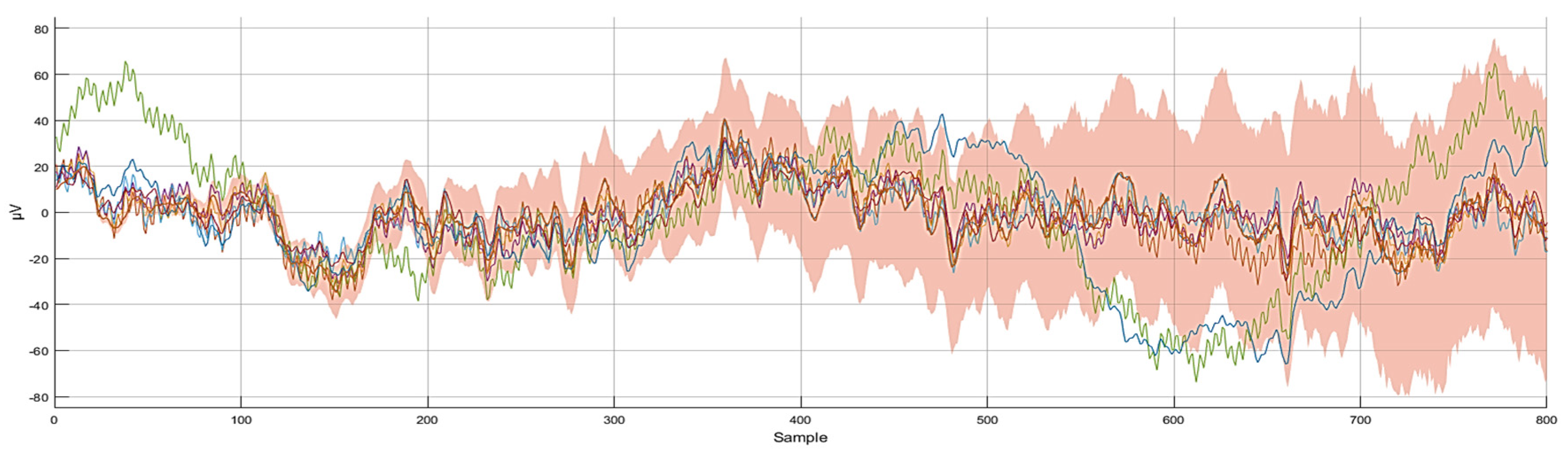 Preprints 72909 g003