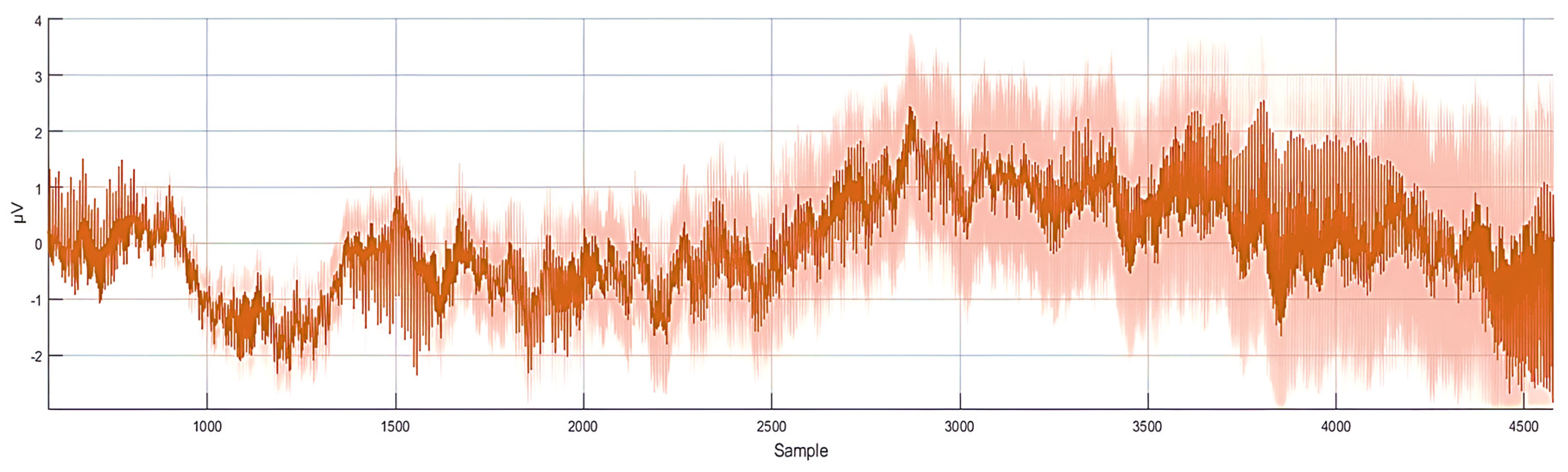 Preprints 72909 g004