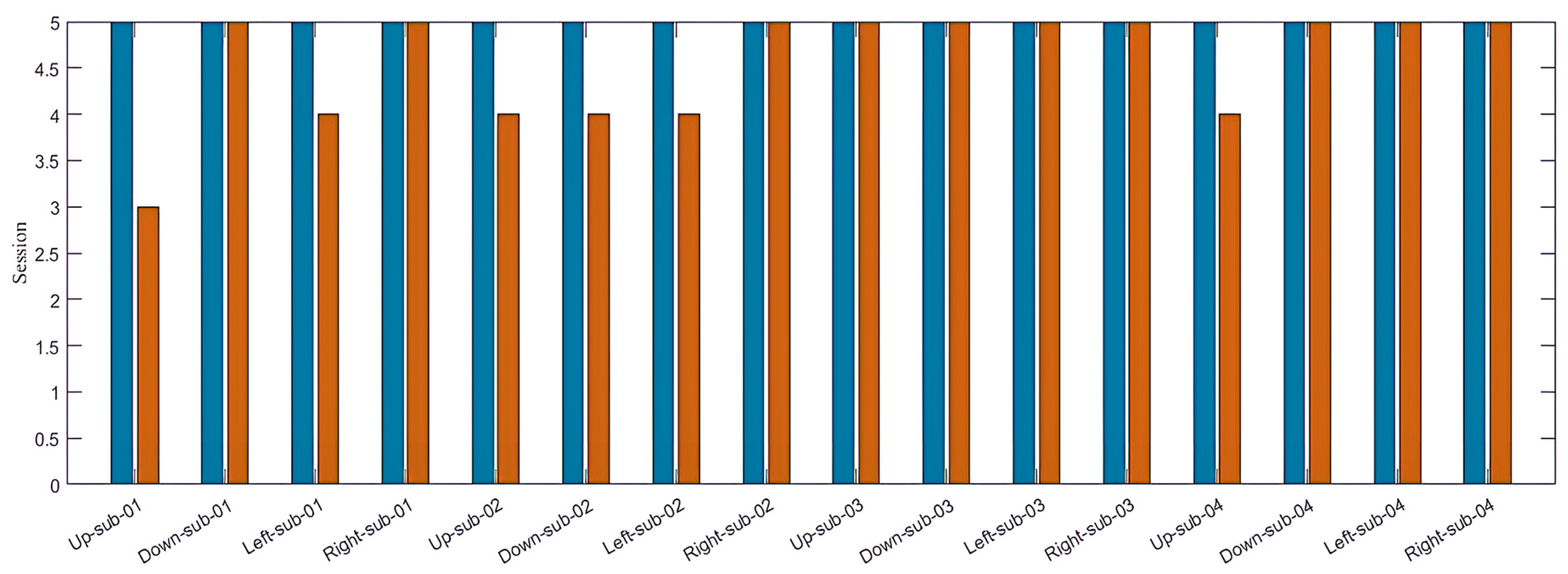 Preprints 72909 g007