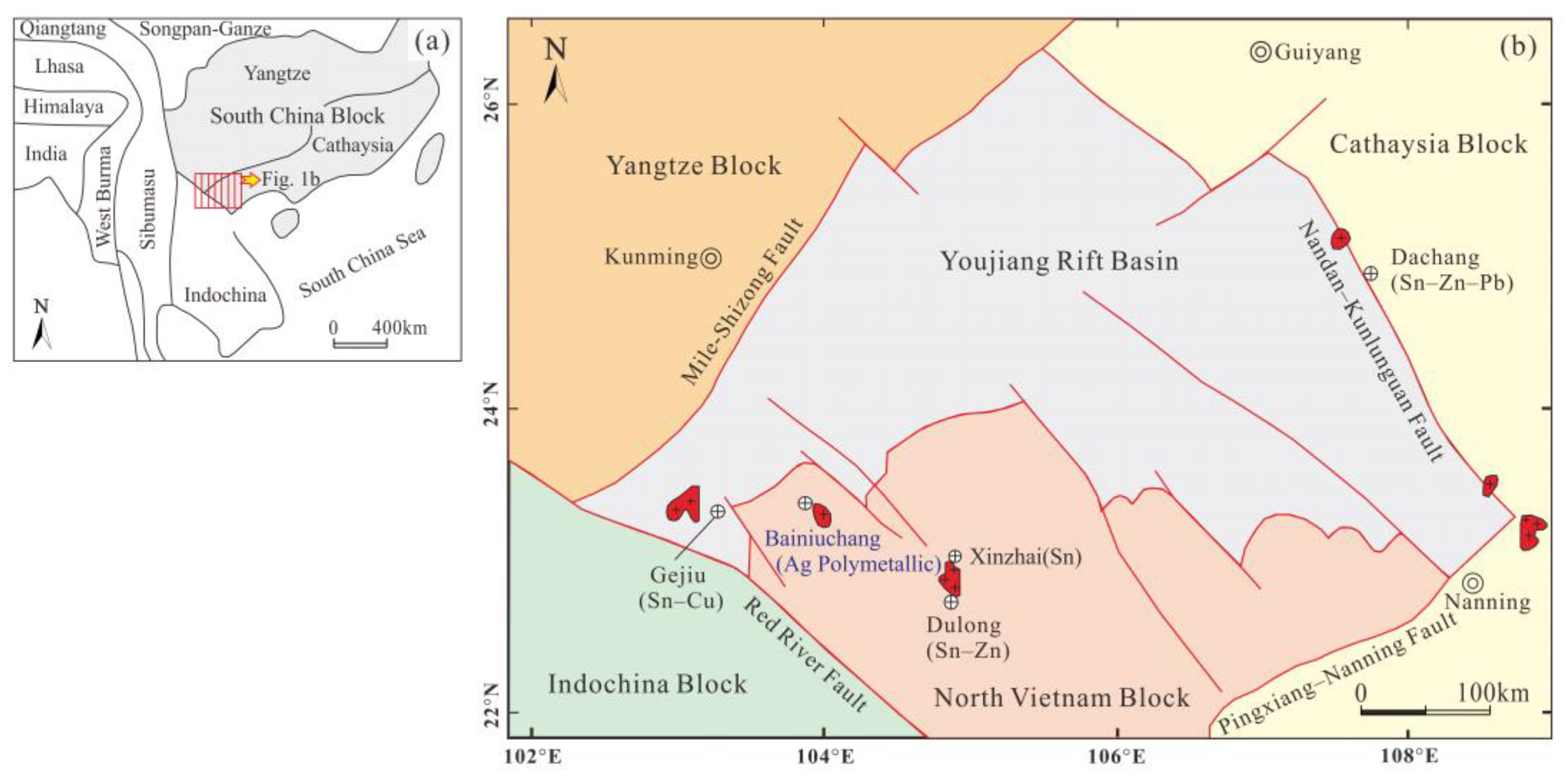 Preprints 163084 g001