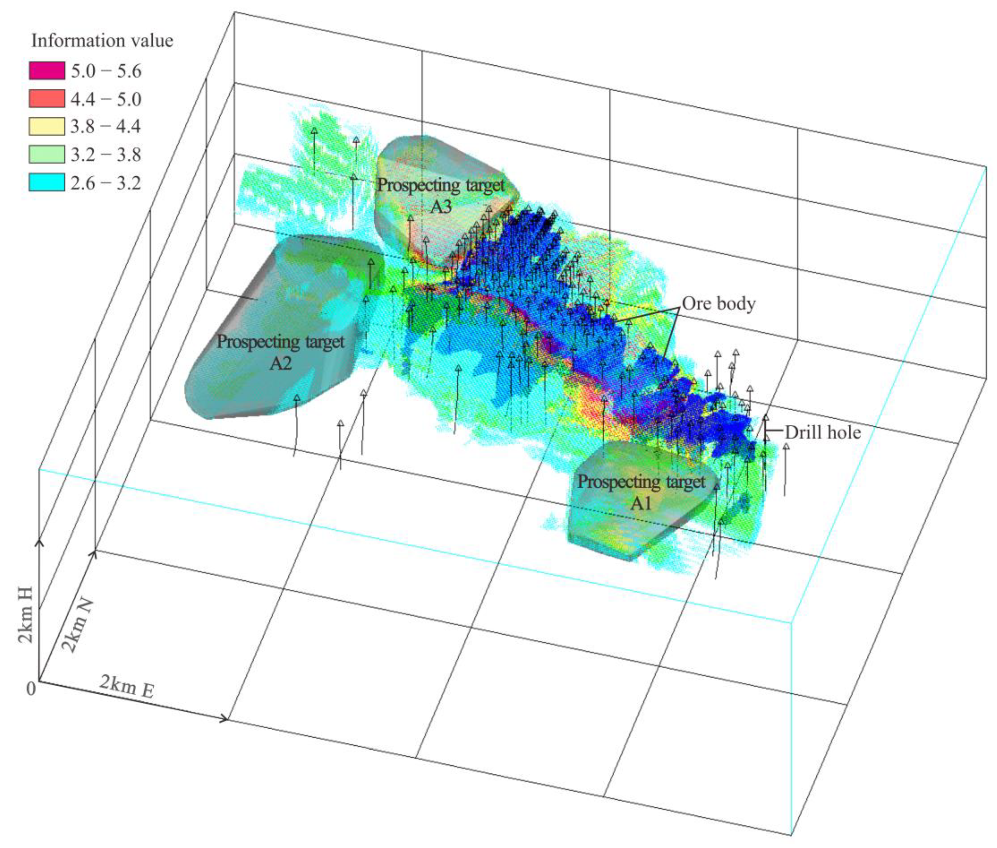 Preprints 163084 g008