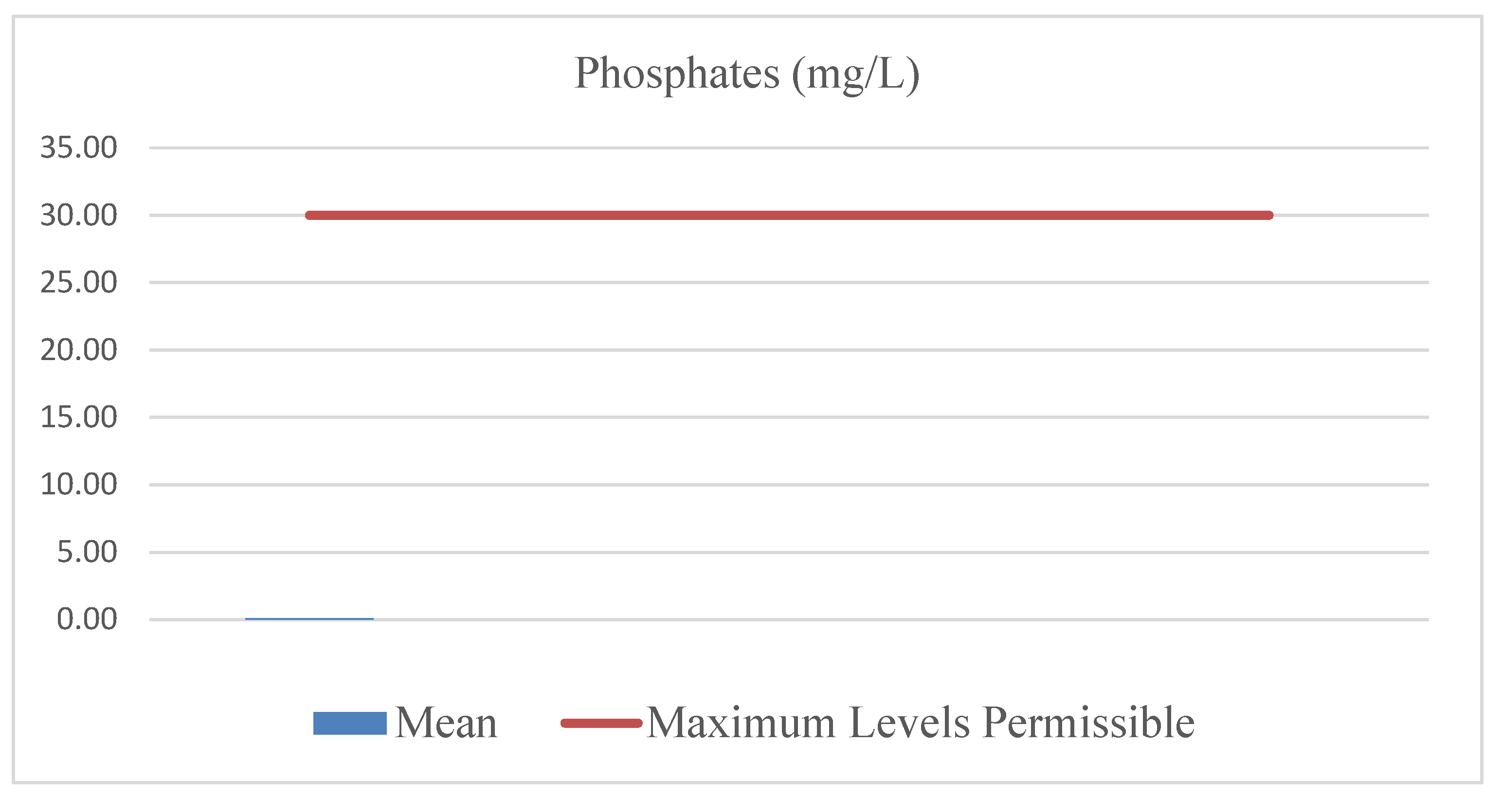 Preprints 177286 g010
