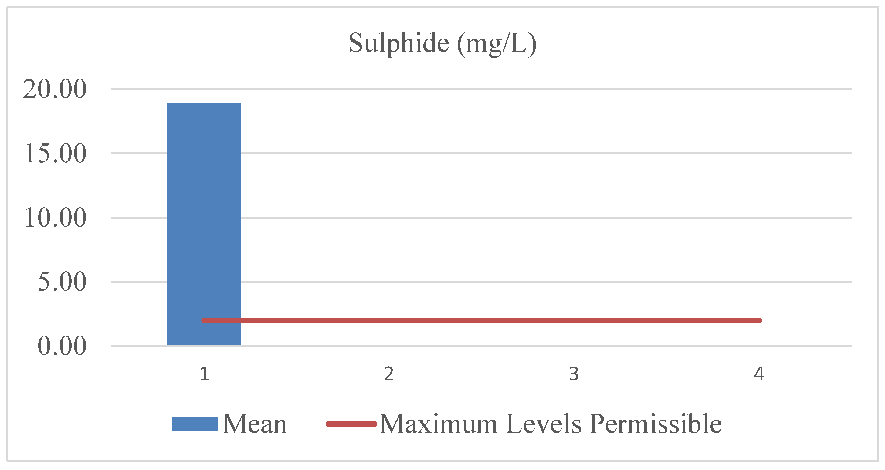 Preprints 177286 g011
