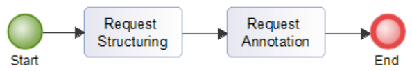 Preprints 215979 g004 Preprints 215979 g004