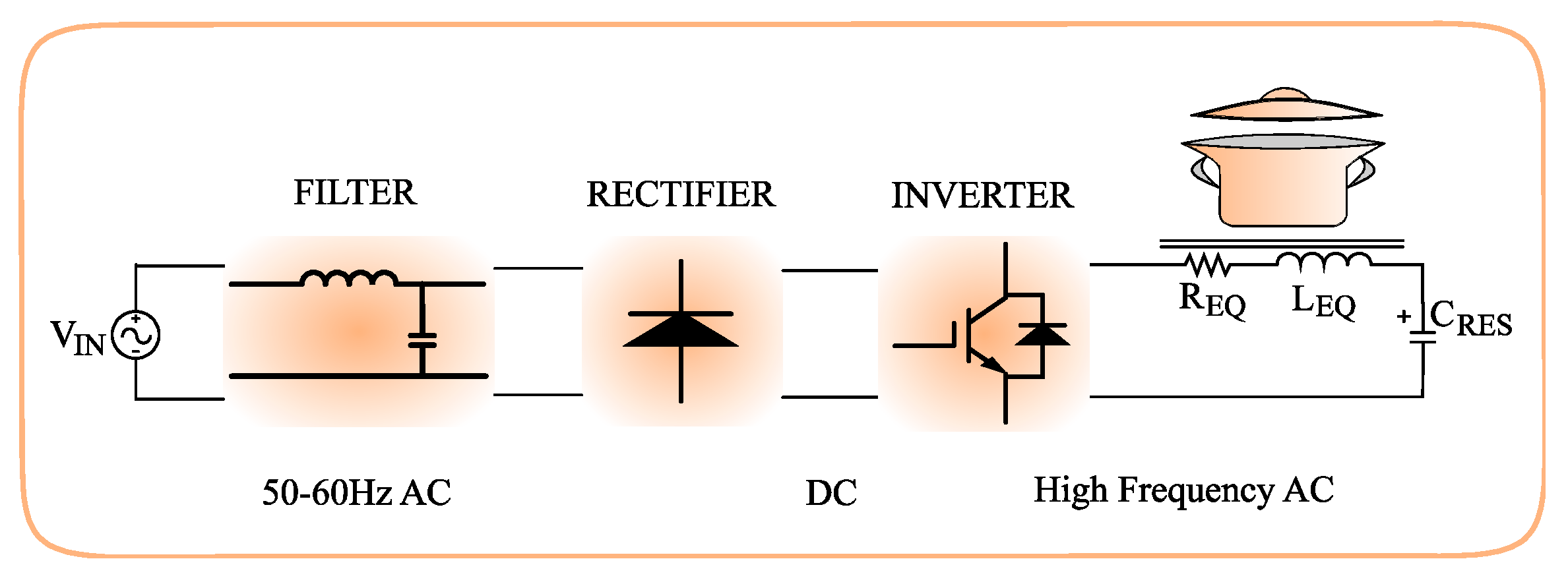 Preprints 83461 g001