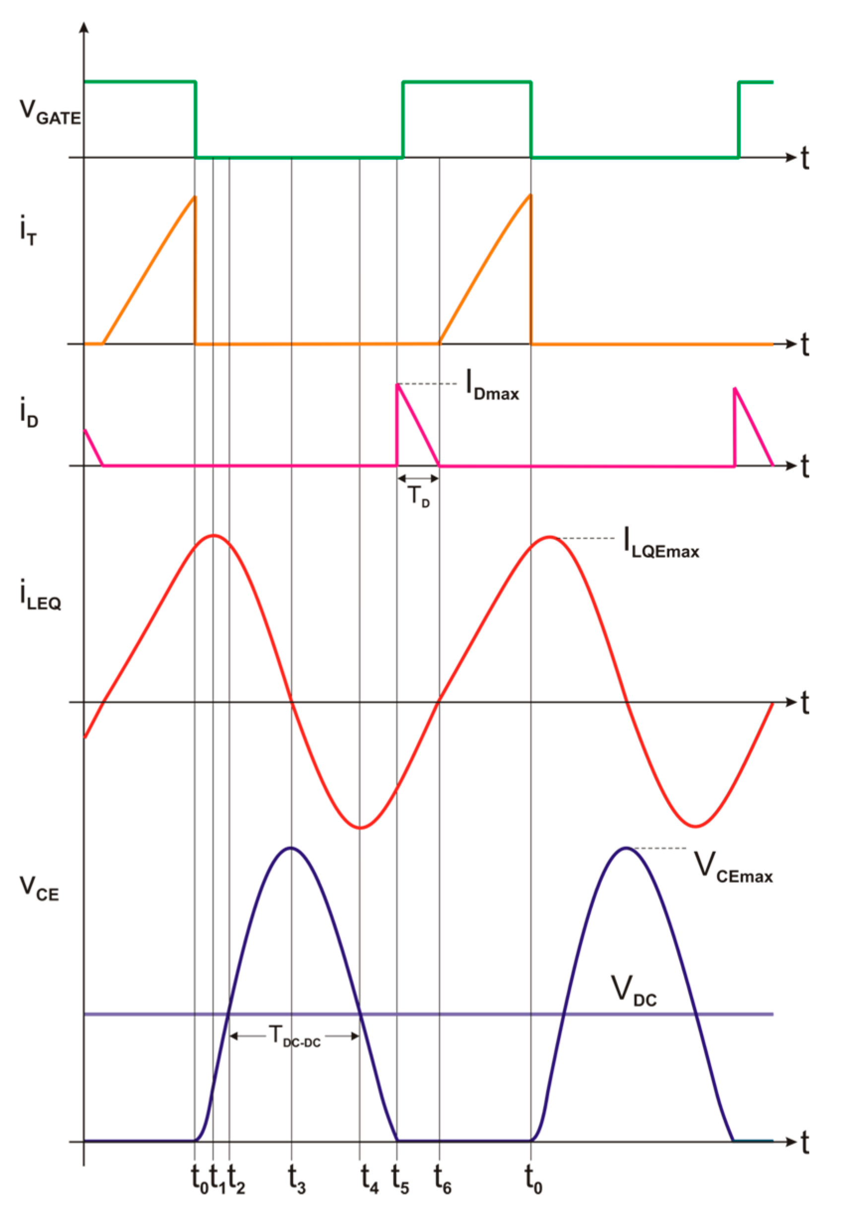 Preprints 83461 g003