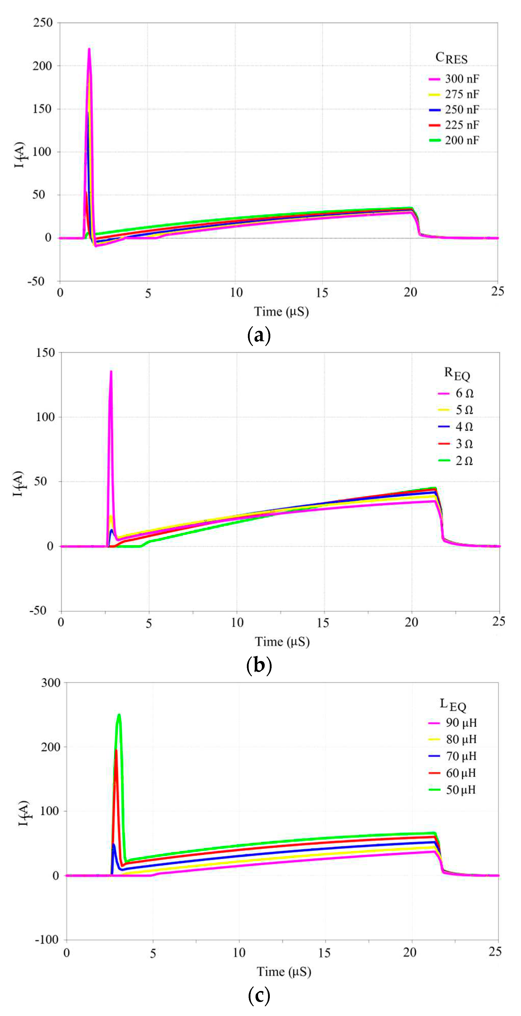 Preprints 83461 g006