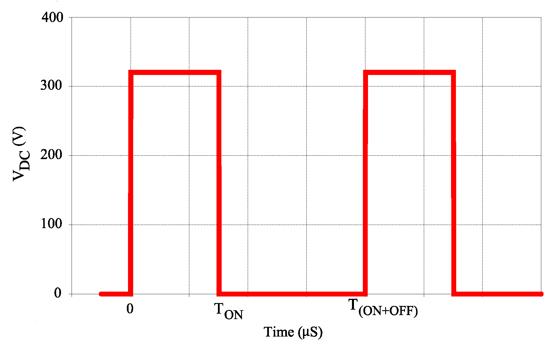 Preprints 83461 g011